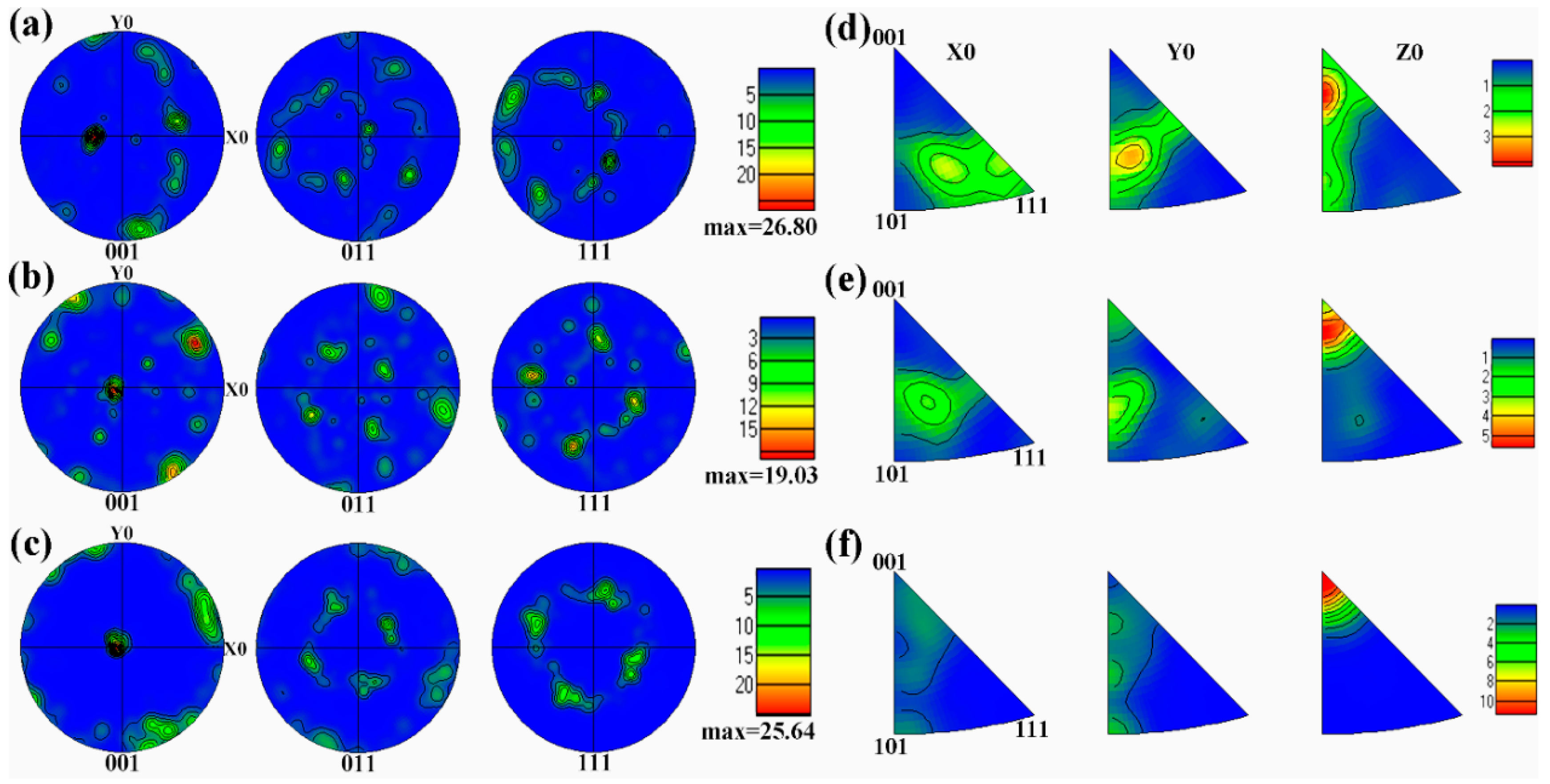 Materials 12 00061 g010