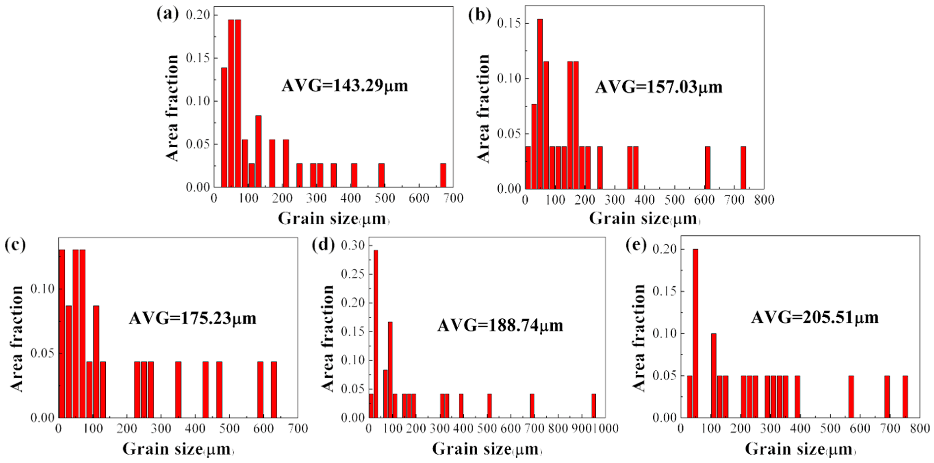 Materials 12 00061 g011