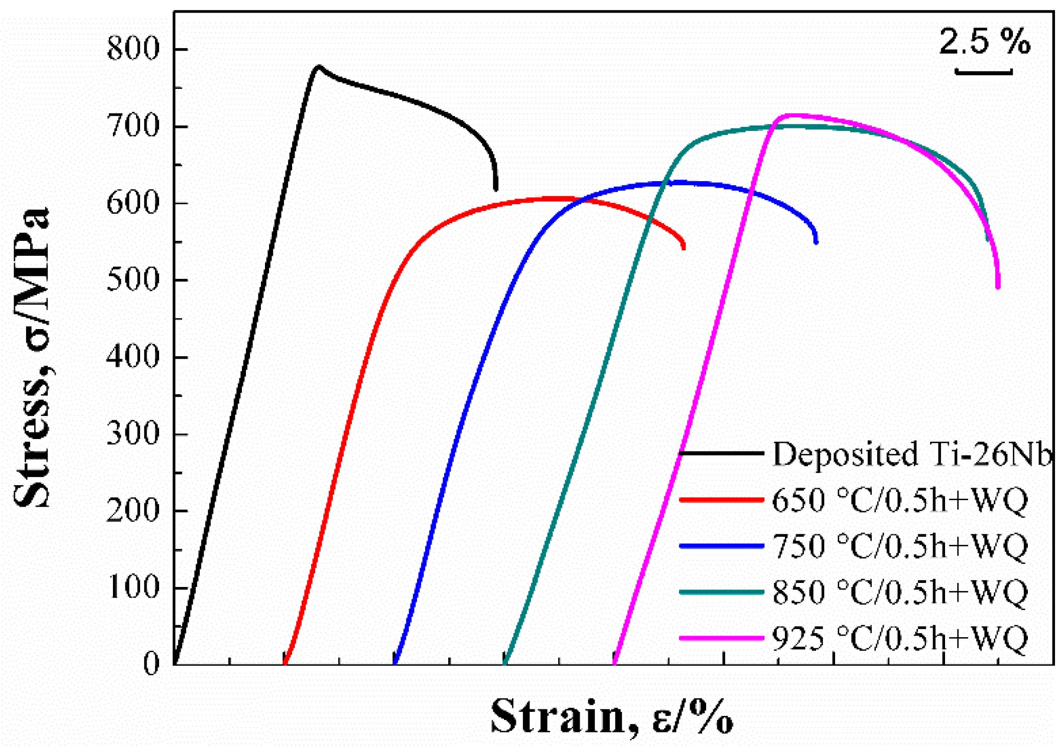 Materials 12 00061 g012
