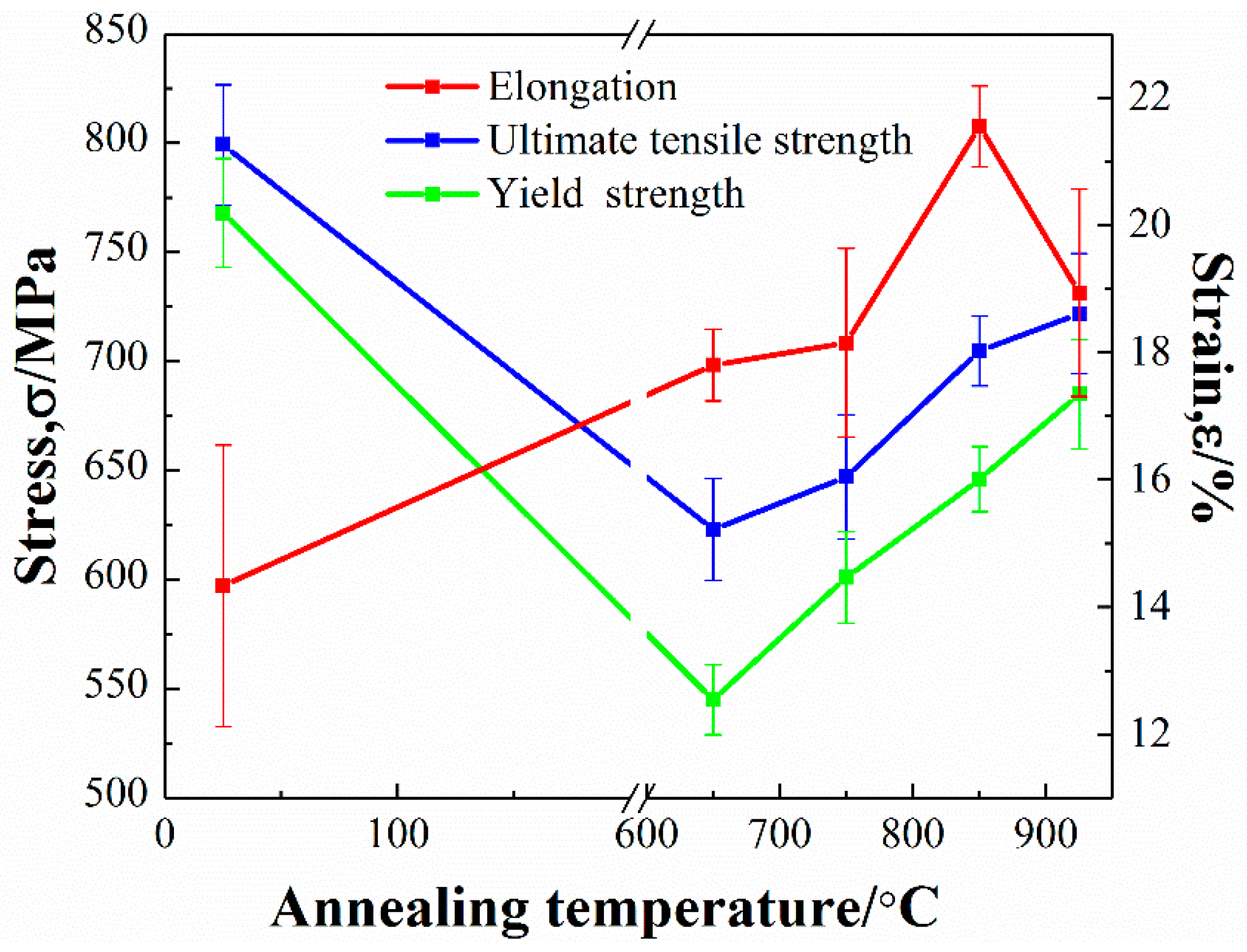 Materials 12 00061 g013