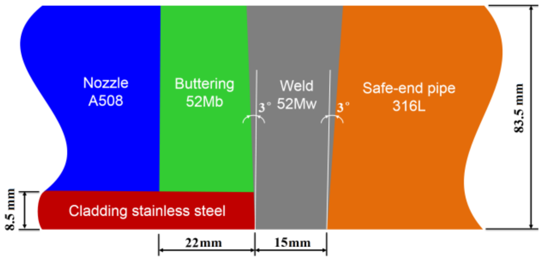 Materials 12 00067 g001