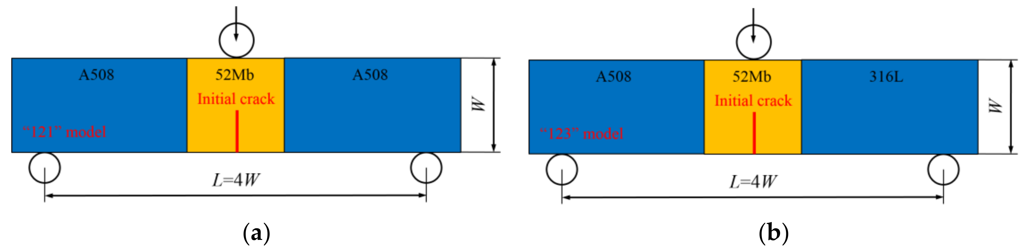 Materials 12 00067 g003a