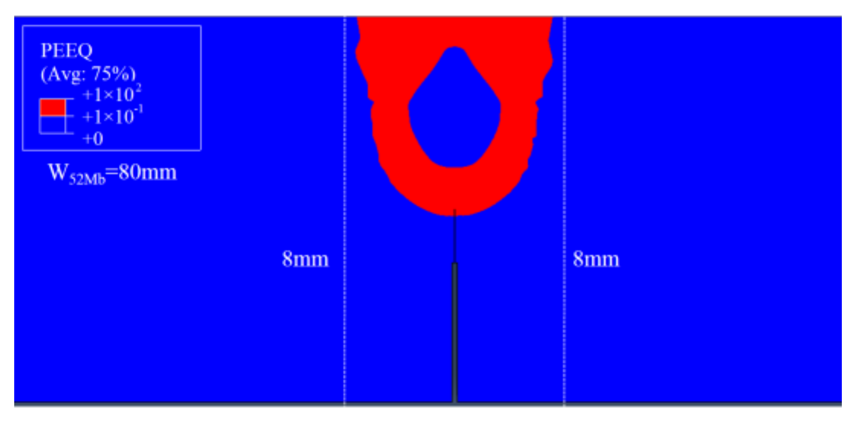 Materials 12 00067 g006b
