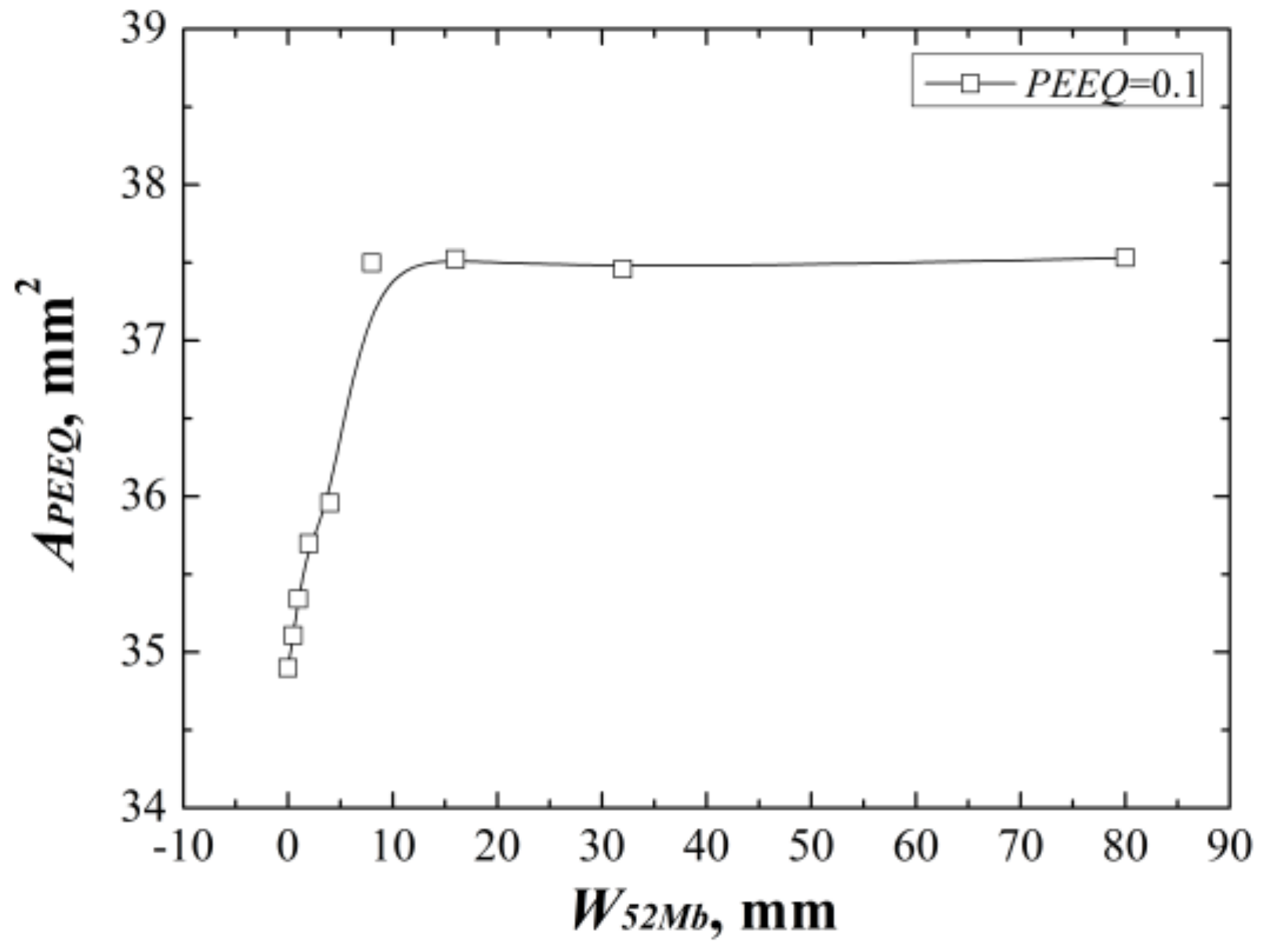 Materials 12 00067 g007