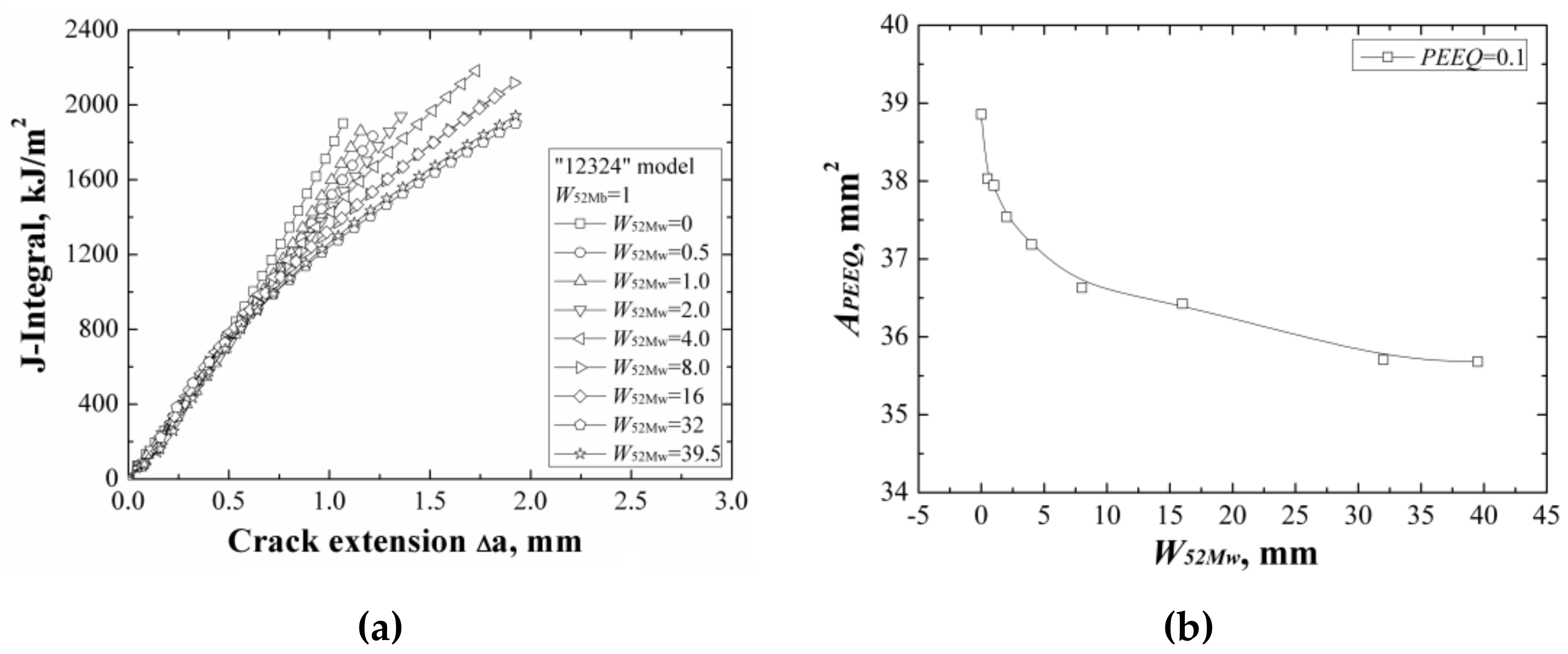 Materials 12 00067 g013