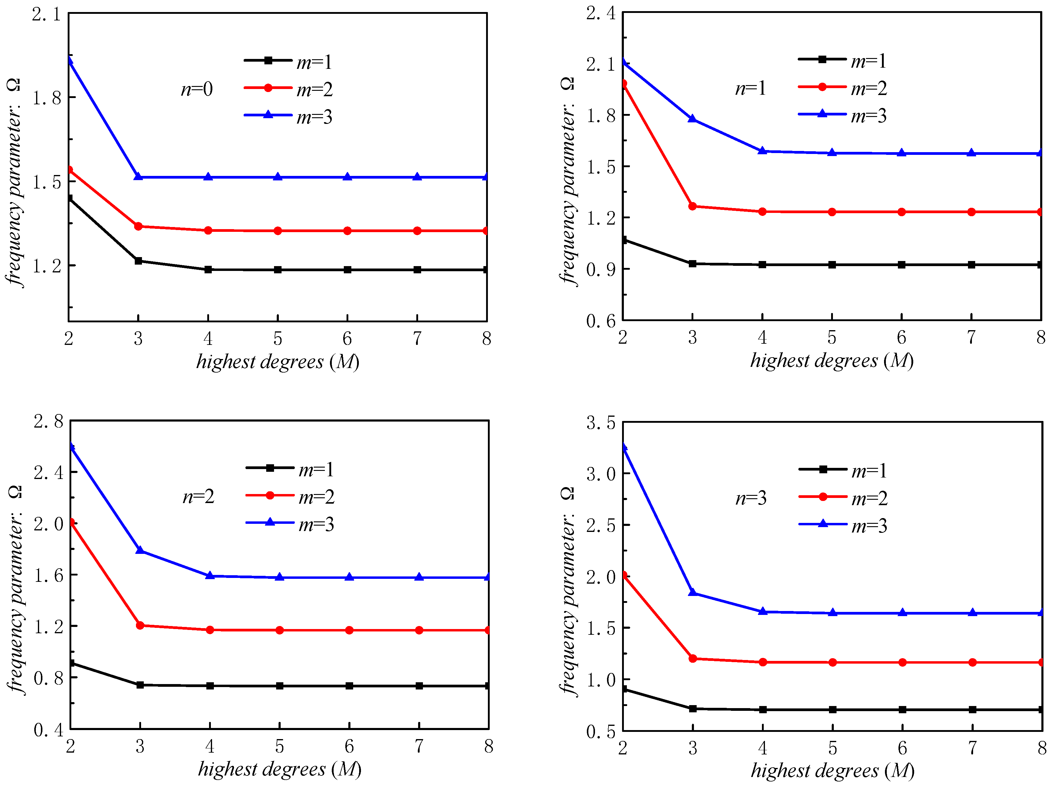 Materials 12 00069 g006