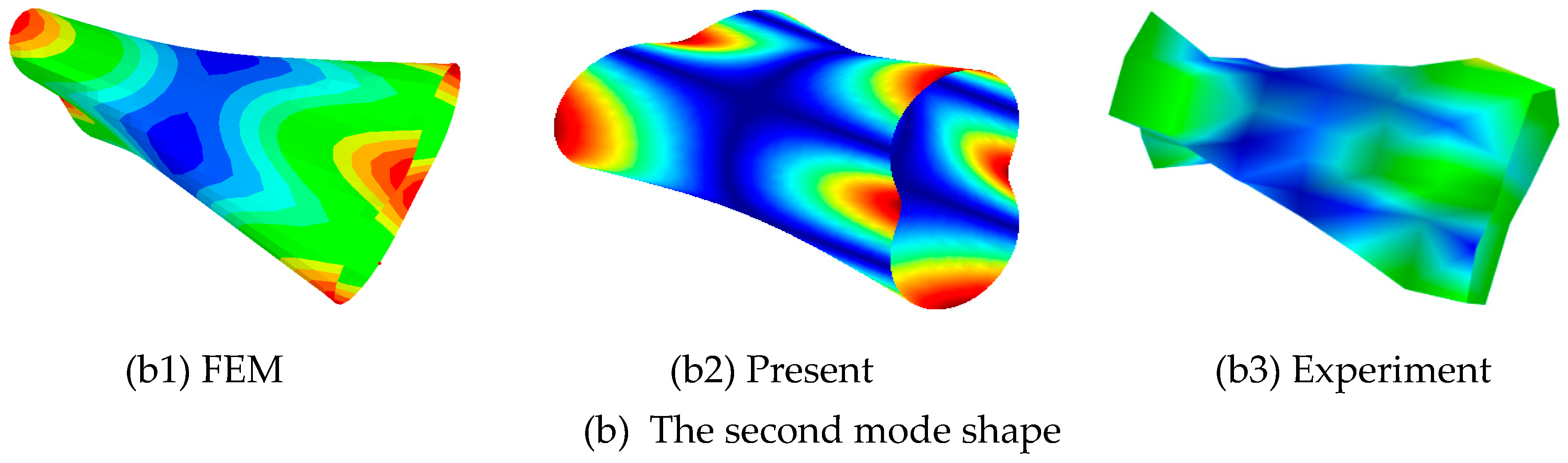 Materials 12 00069 g008b