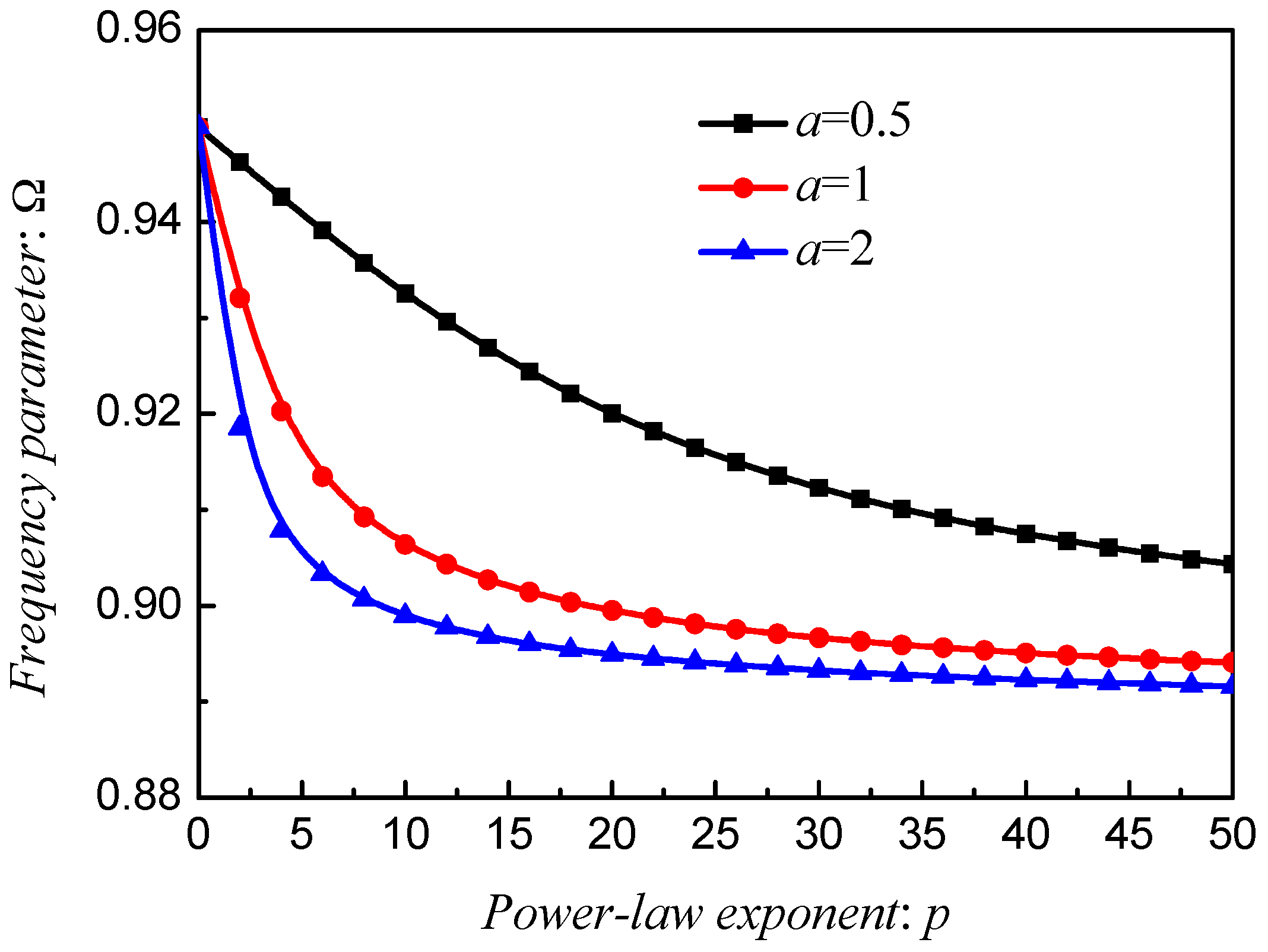 Materials 12 00069 g010