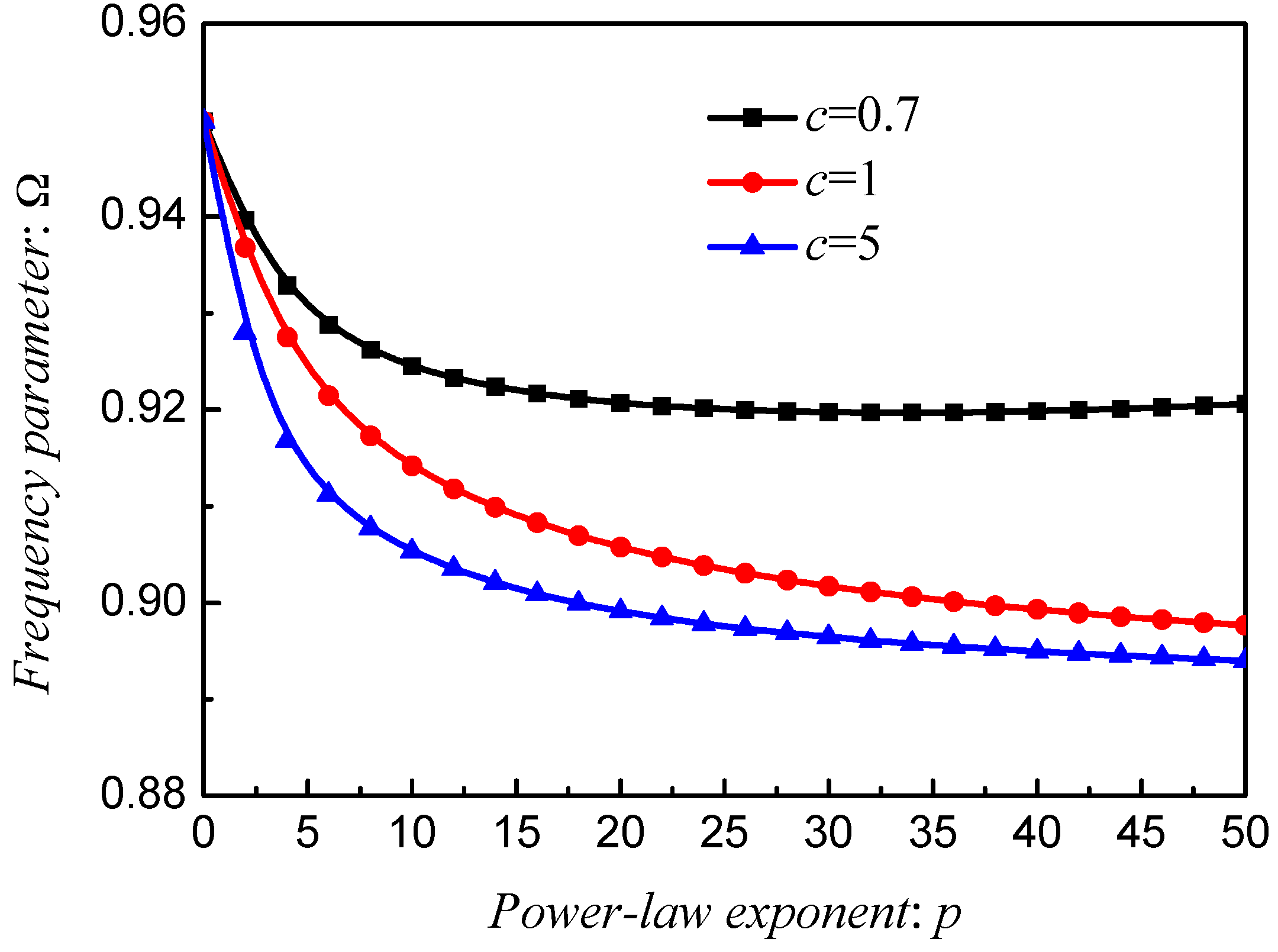 Materials 12 00069 g012