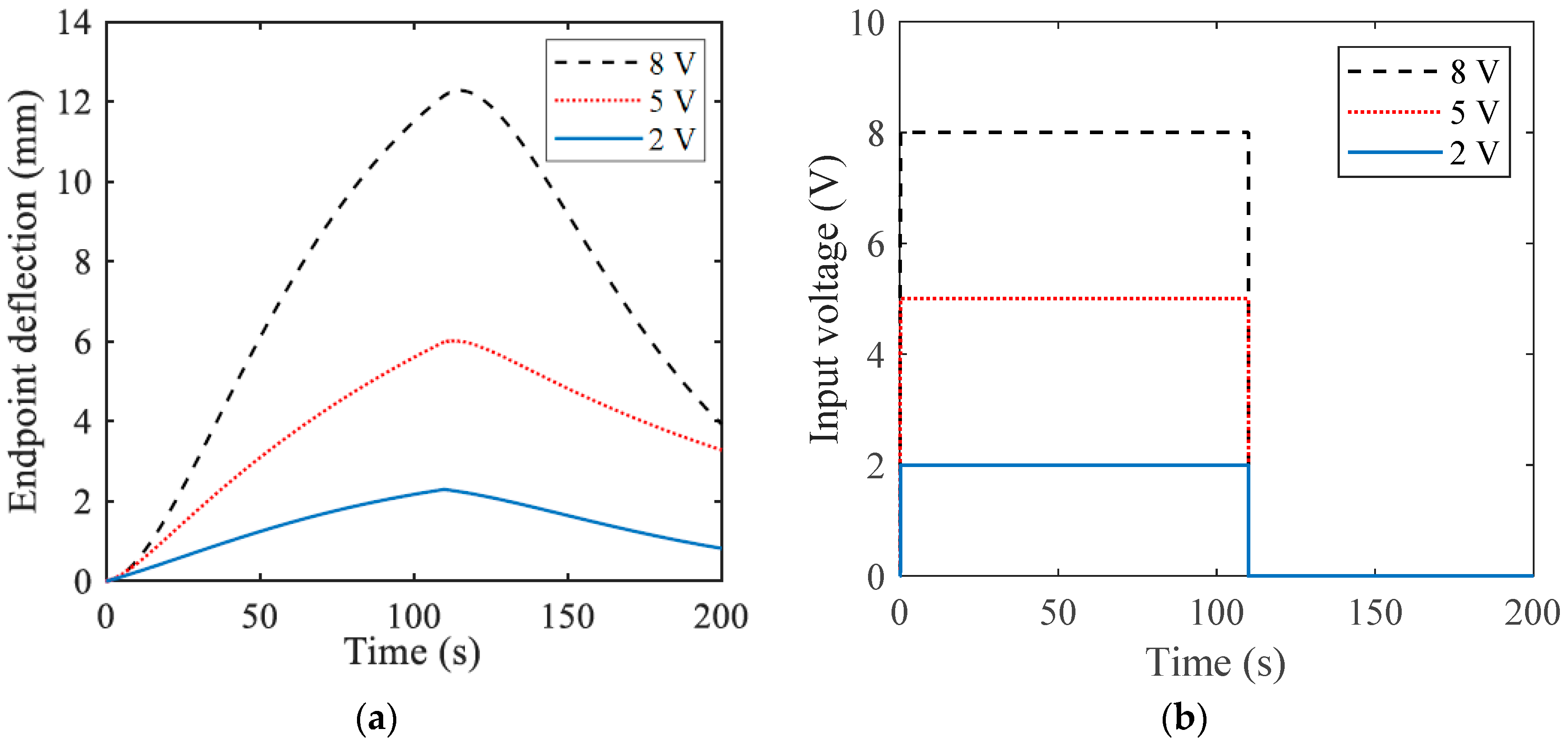 Materials 12 00071 g005