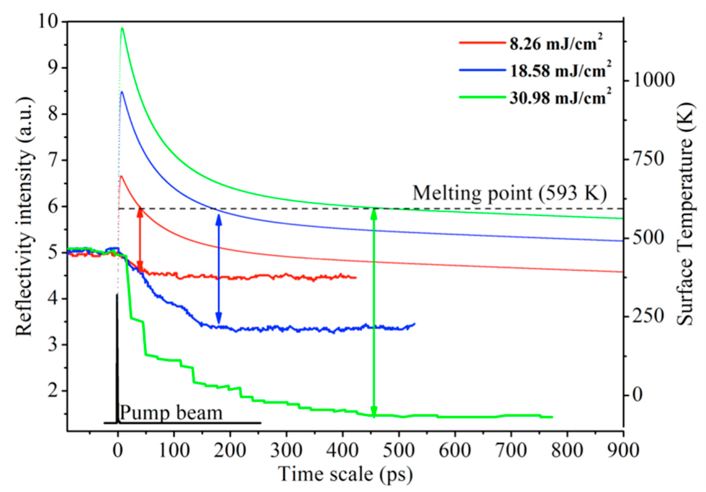 Materials 12 00072 g003 Materials 12 00072 g003