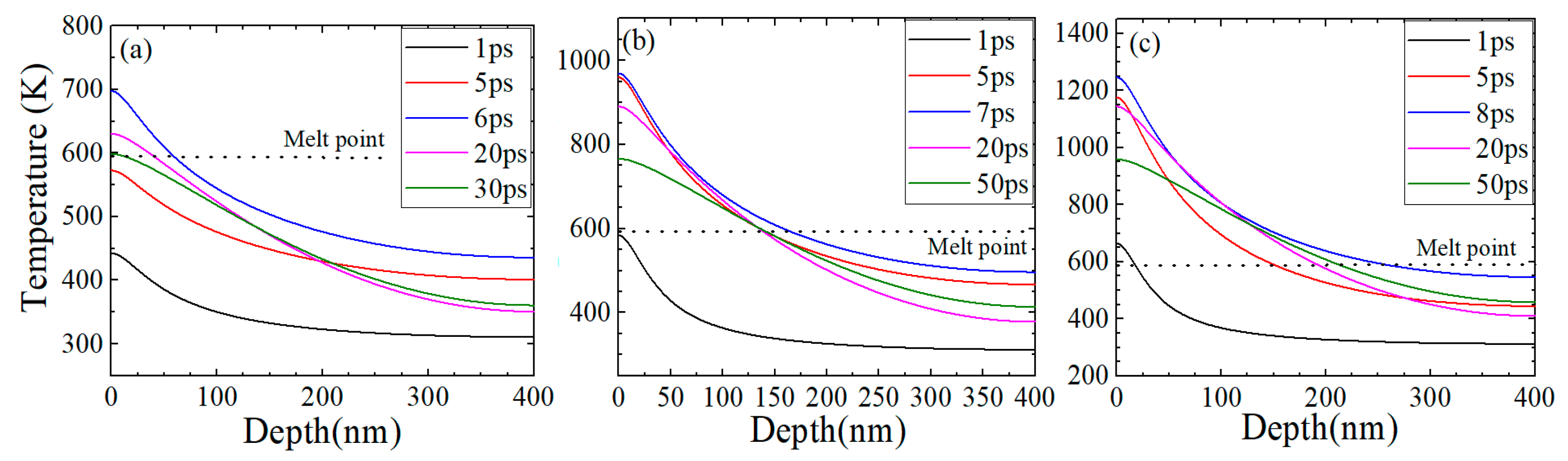Materials 12 00072 g004 Materials 12 00072 g004