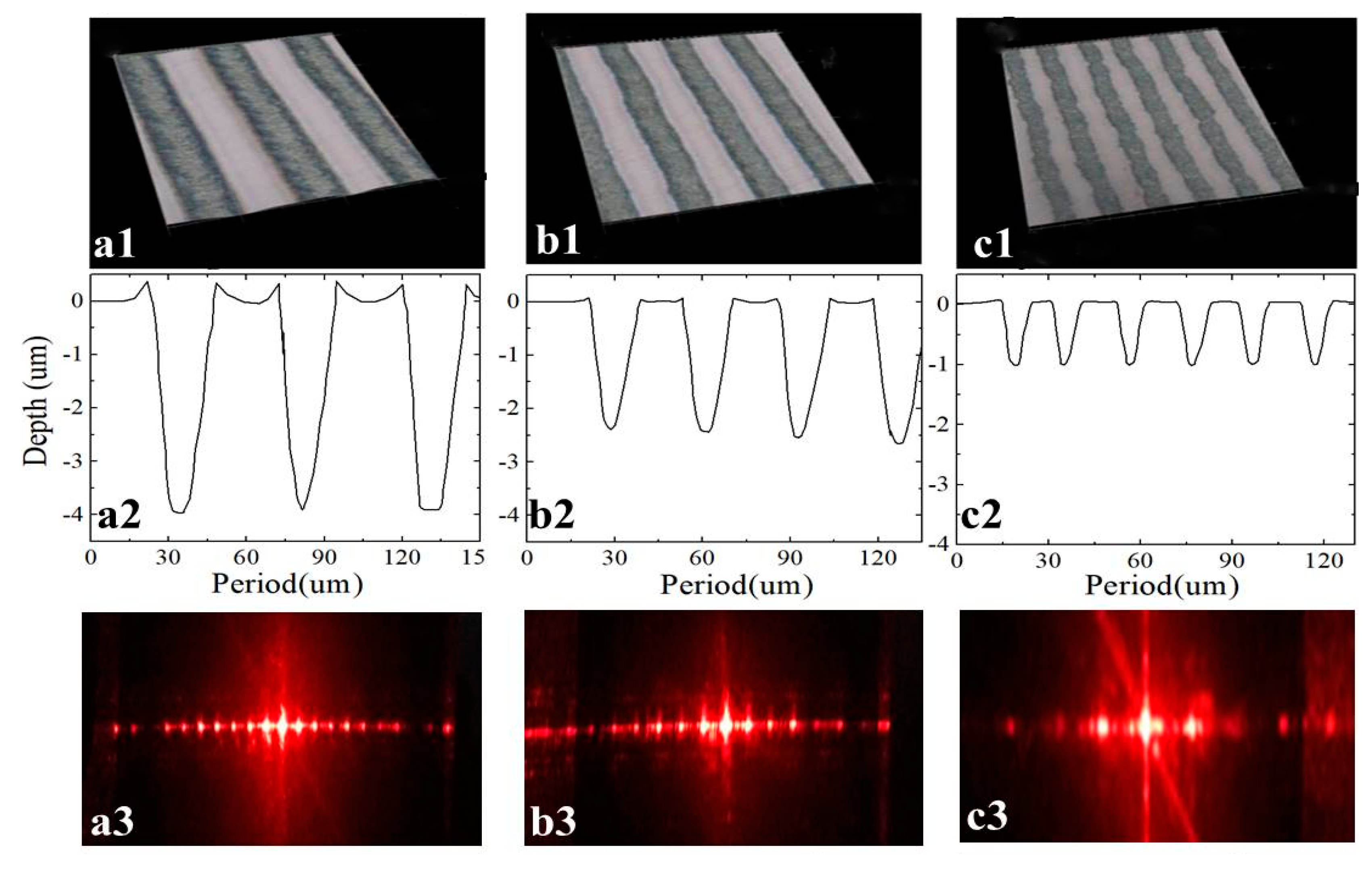 Materials 12 00072 g005a Materials 12 00072 g005a