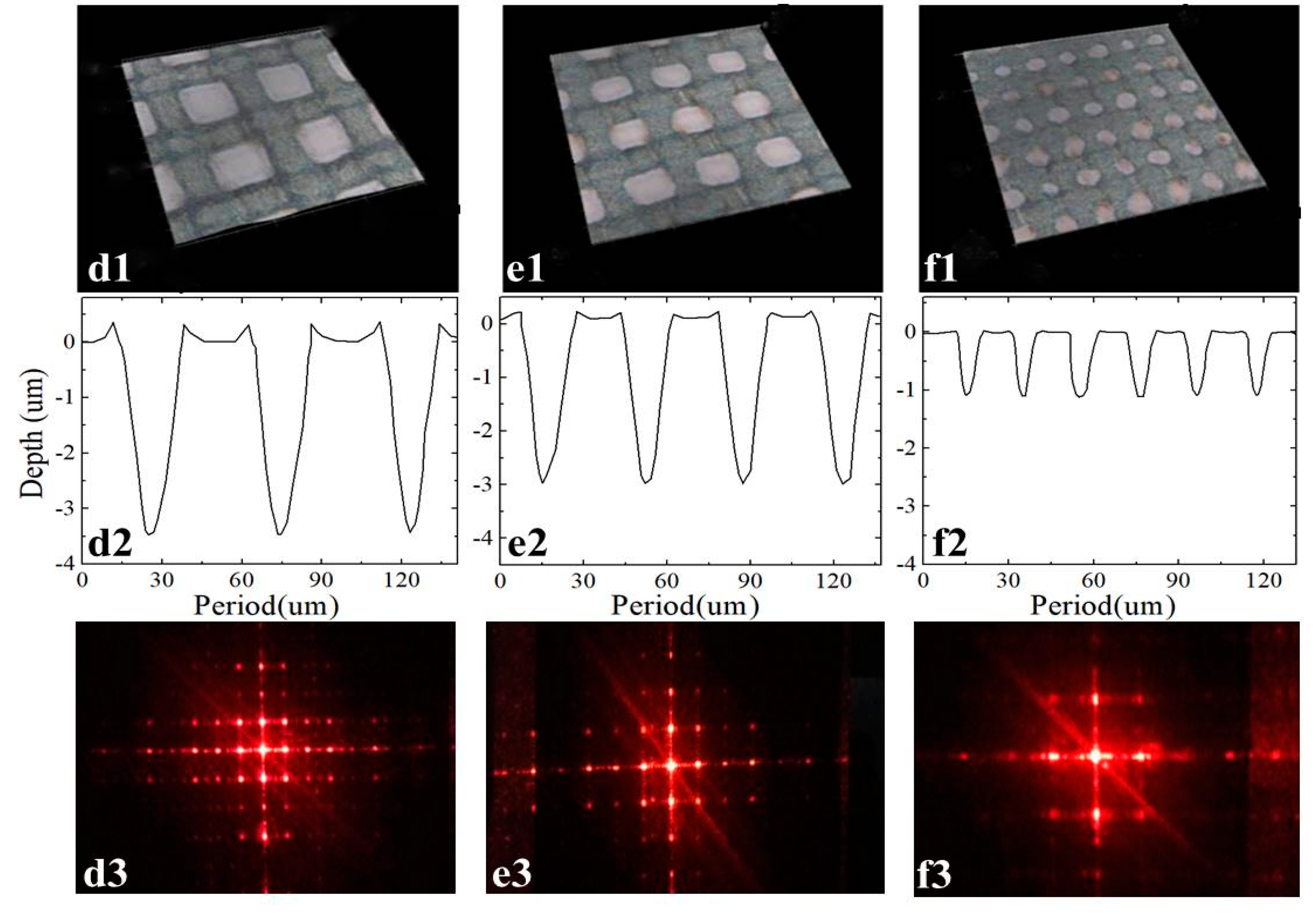 Materials 12 00072 g005b Materials 12 00072 g005b