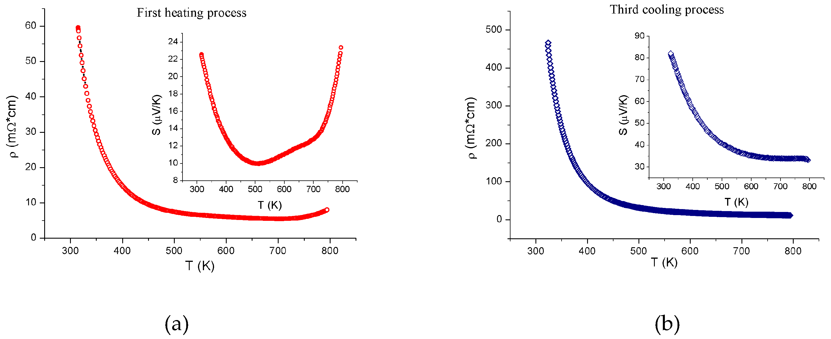 Materials 12 00074 g004 Materials 12 00074 g004