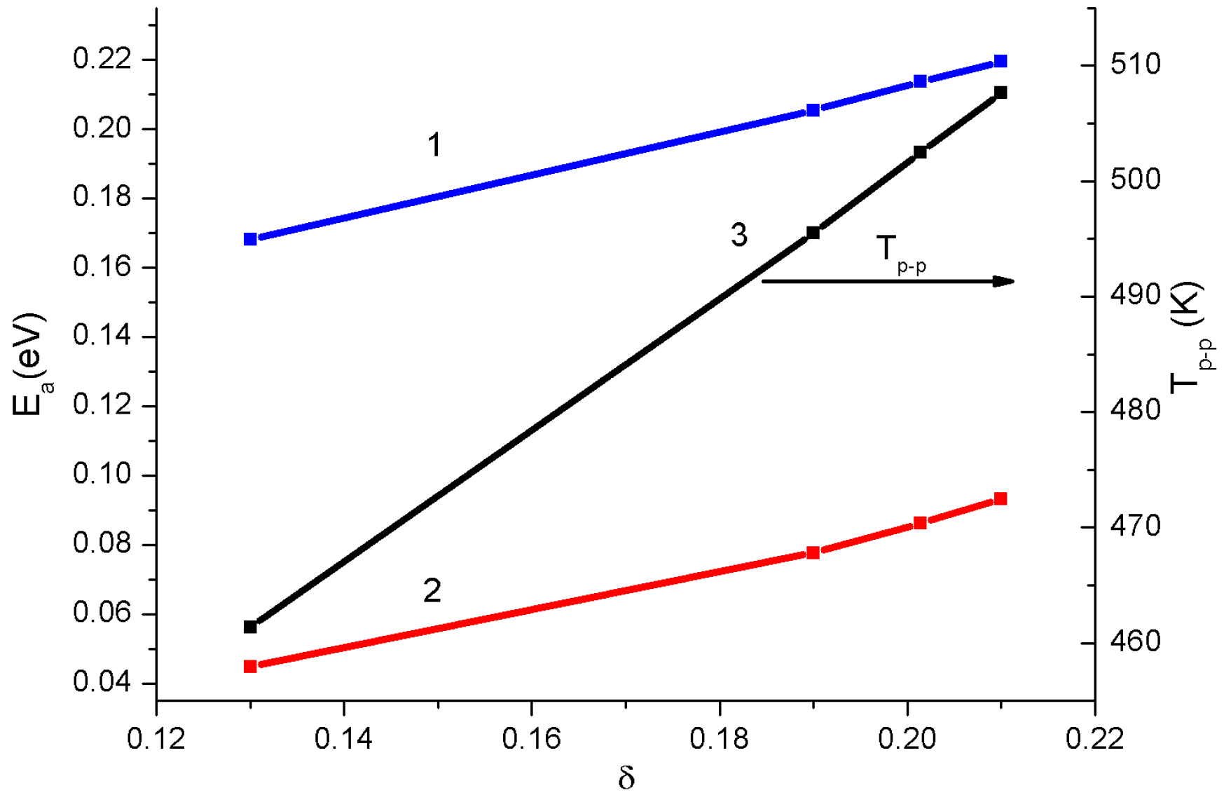 Materials 12 00074 g006 Materials 12 00074 g006