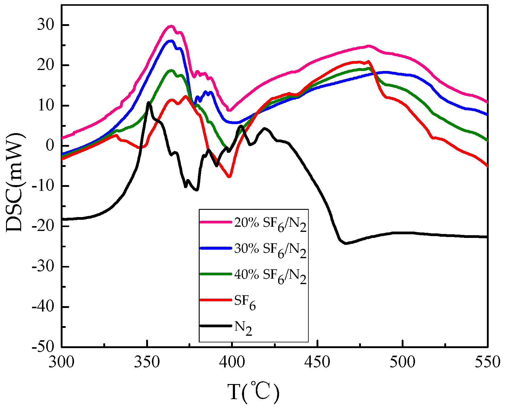 Materials 12 00075 g002