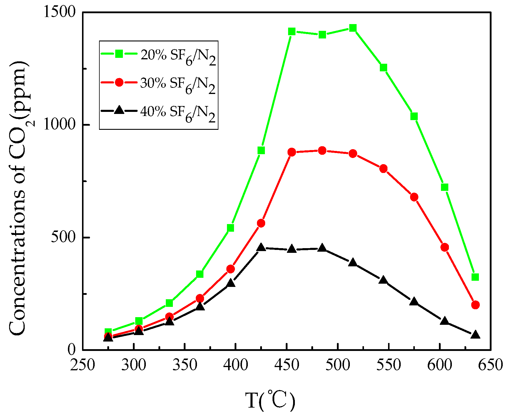 Materials 12 00075 g003