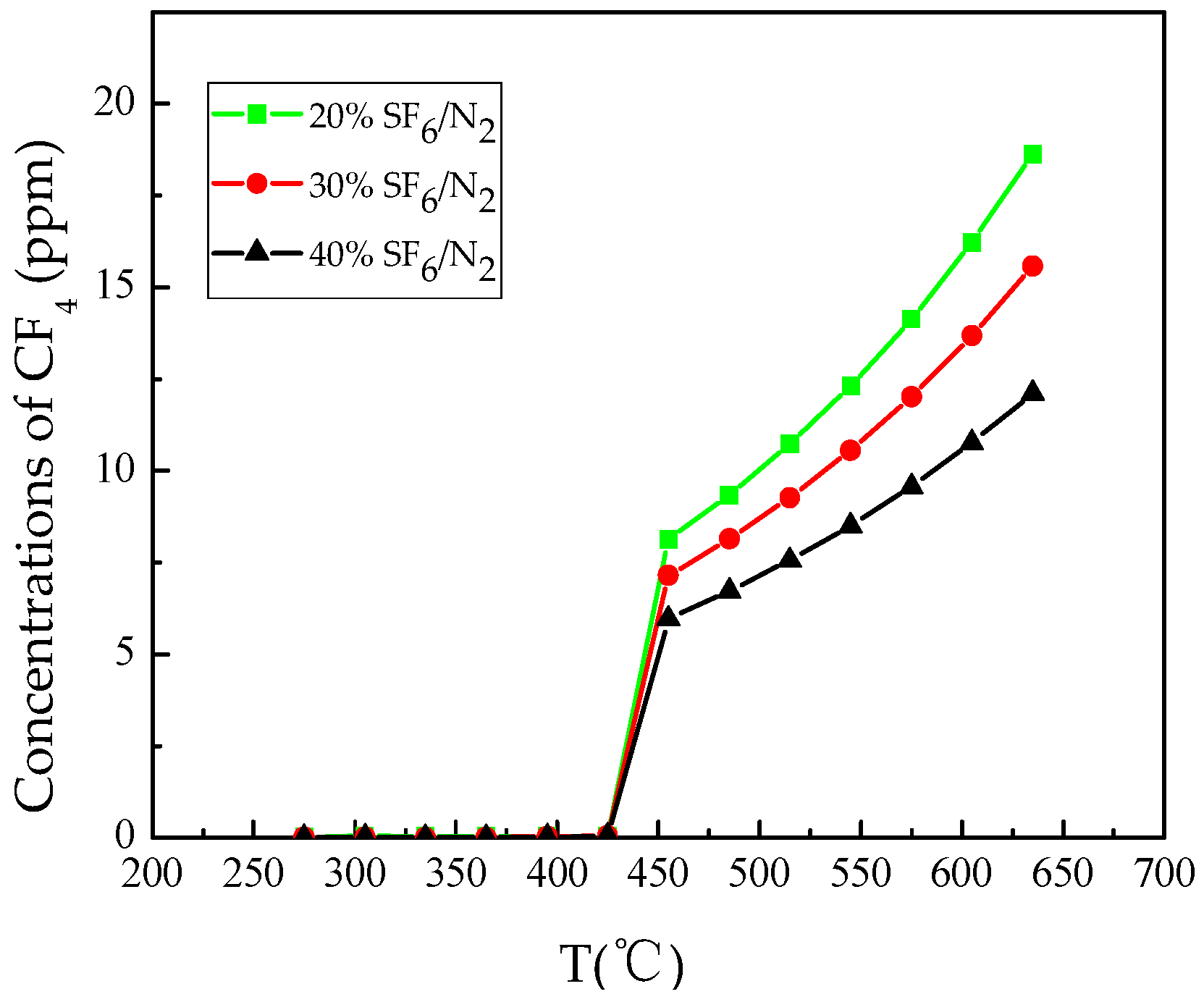 Materials 12 00075 g004