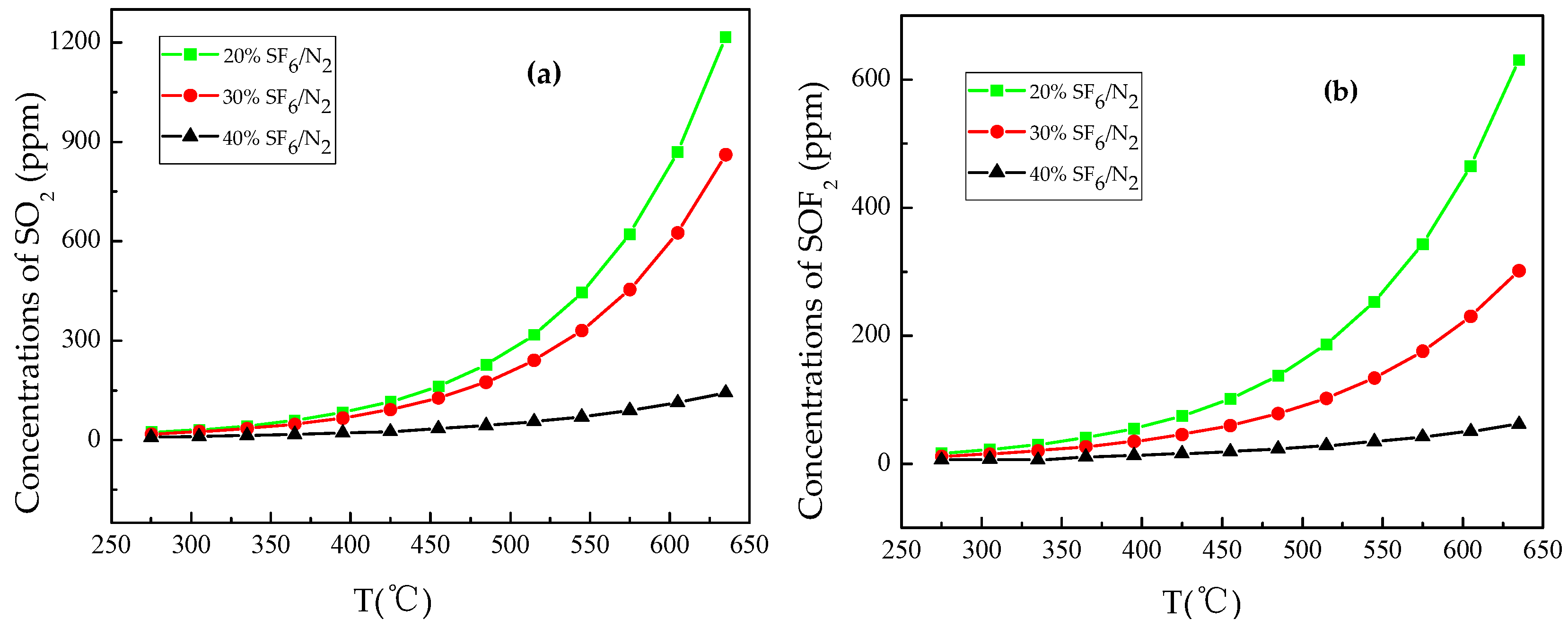 Materials 12 00075 g005
