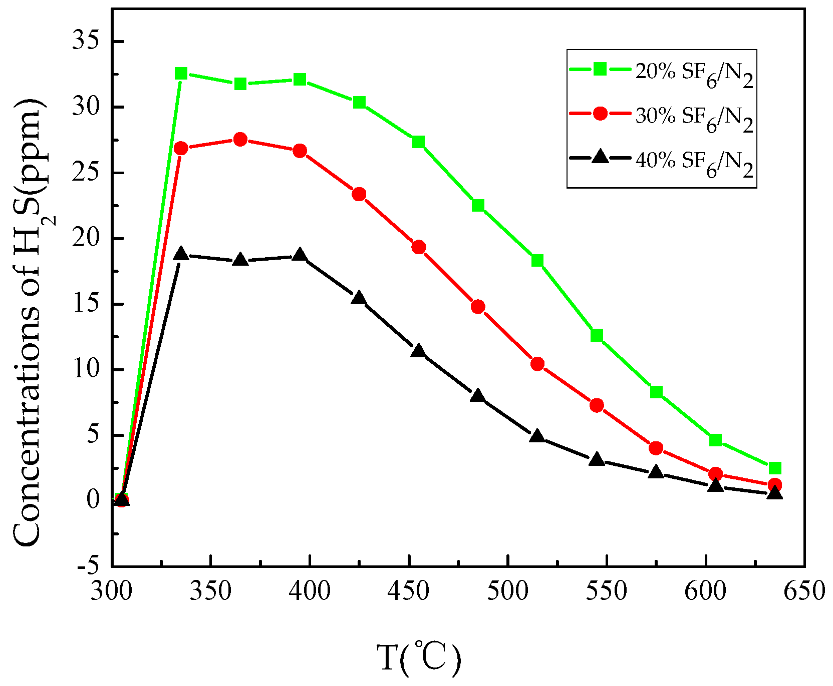 Materials 12 00075 g006