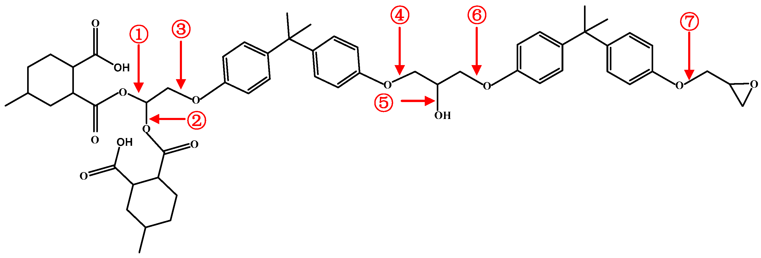 Materials 12 00075 g008