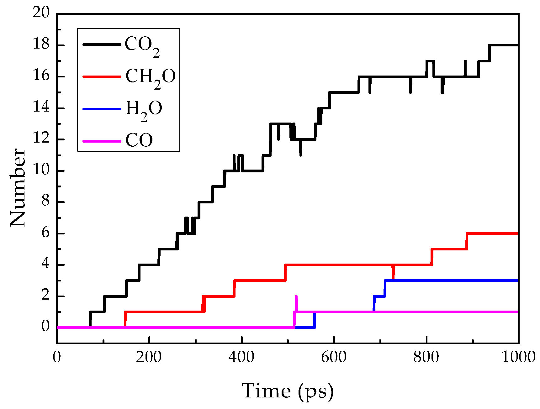 Materials 12 00075 g011