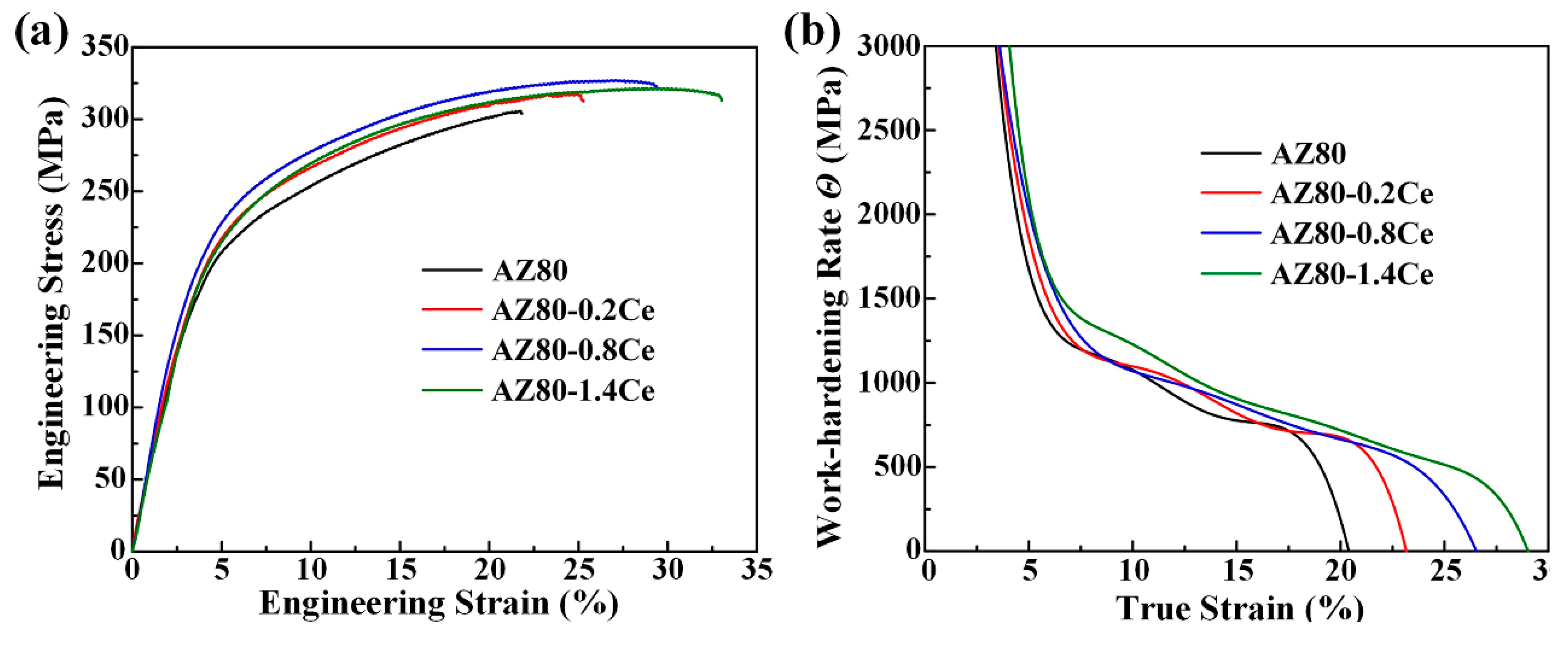 Materials 12 00076 g005