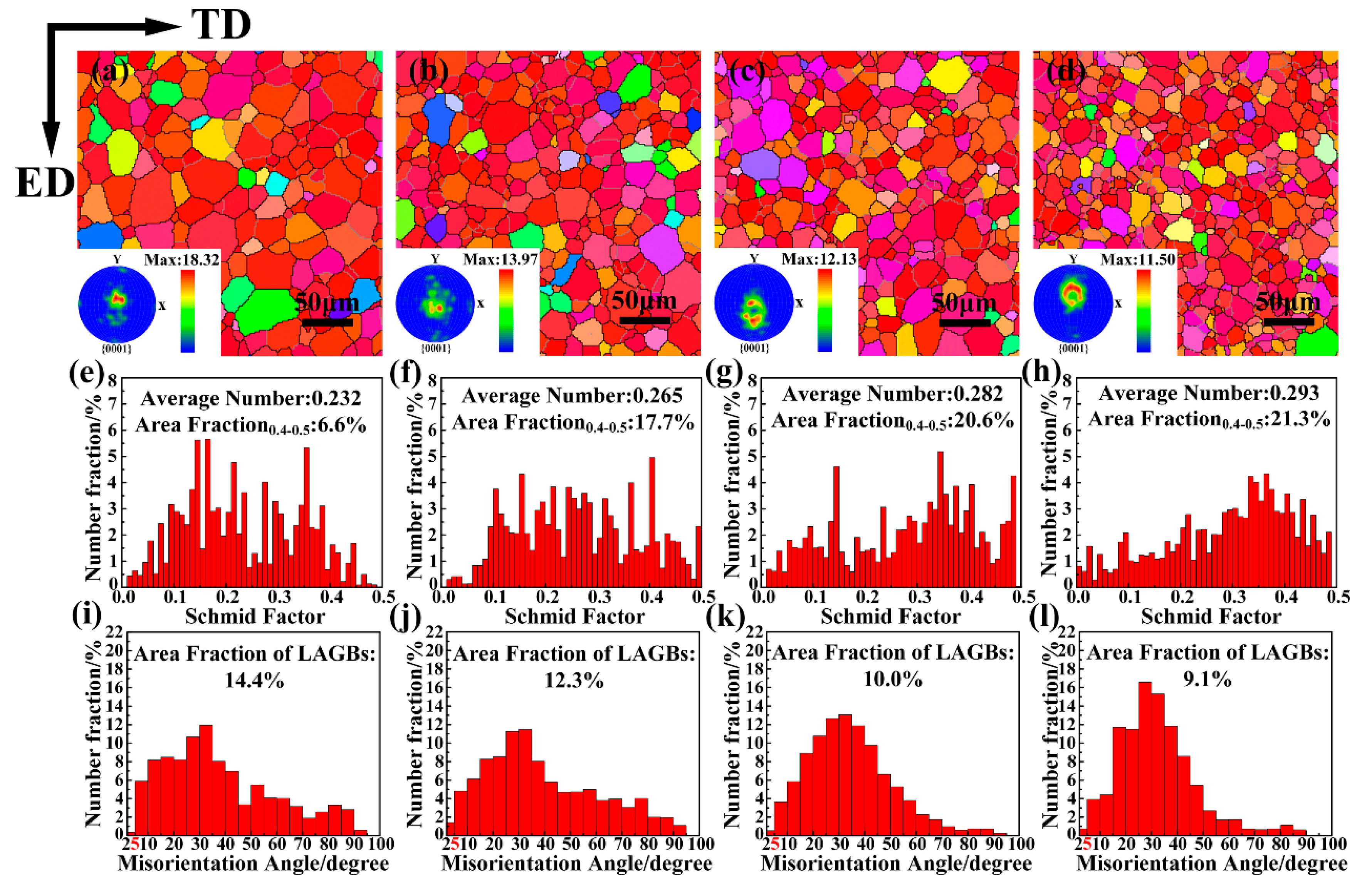 Materials 12 00076 g006