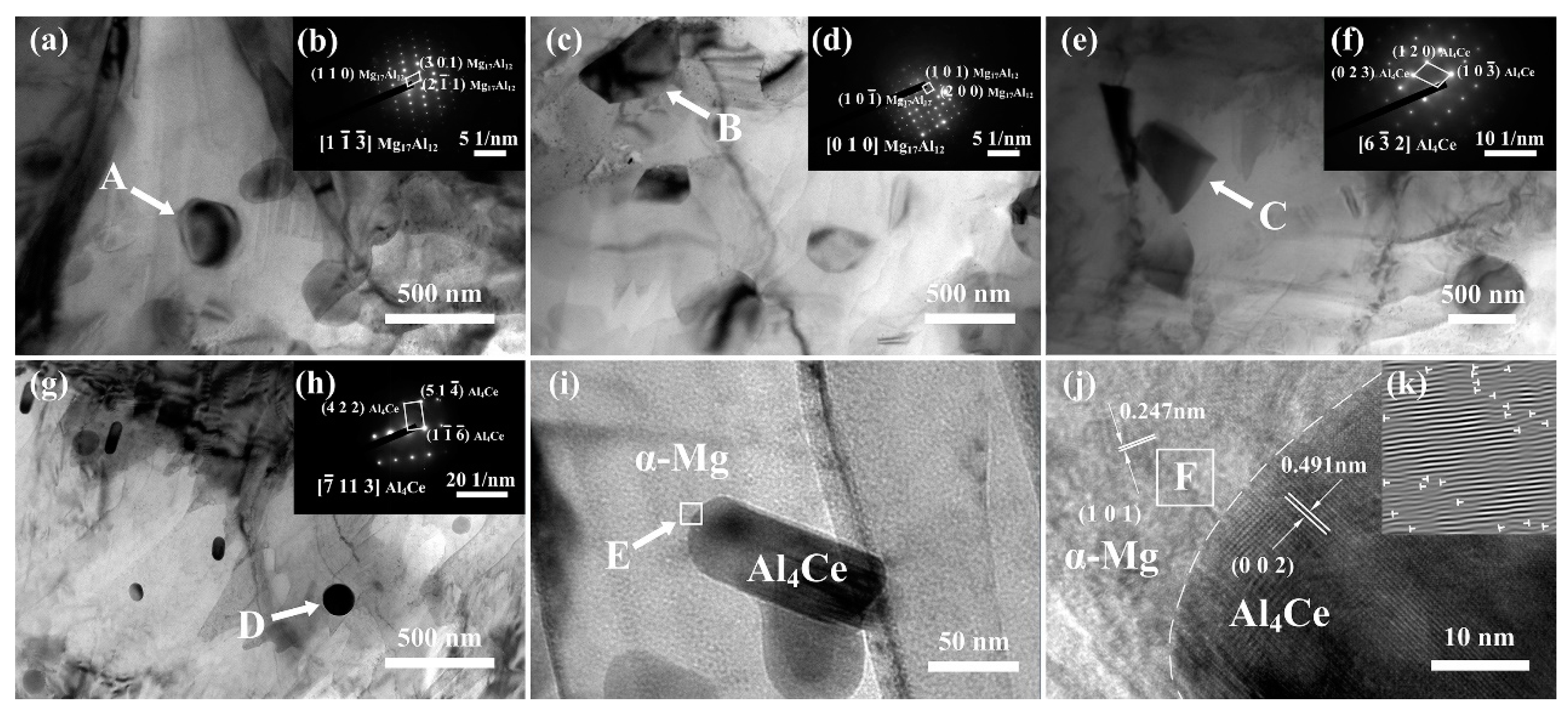 Materials 12 00076 g007