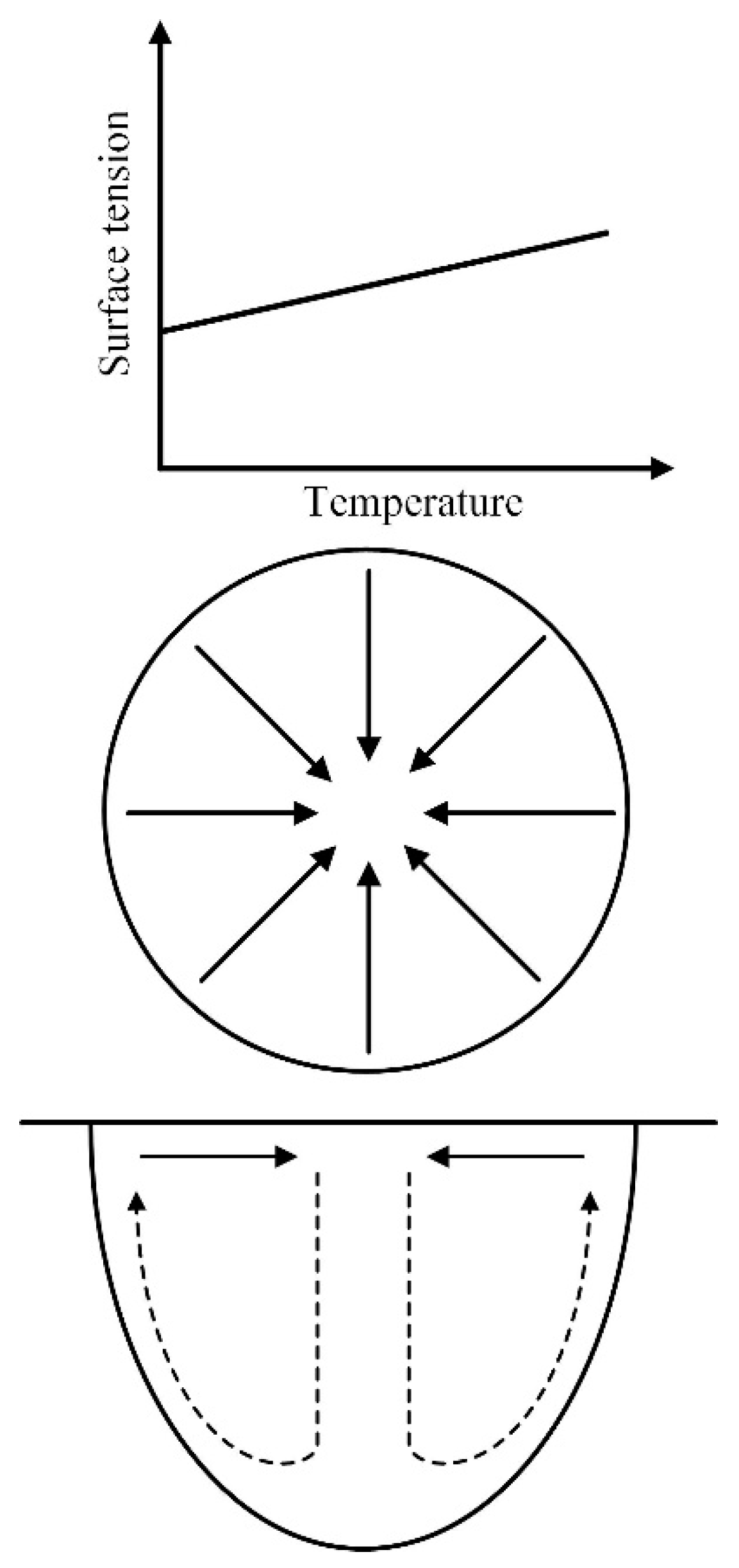 Materials 12 00079 g005