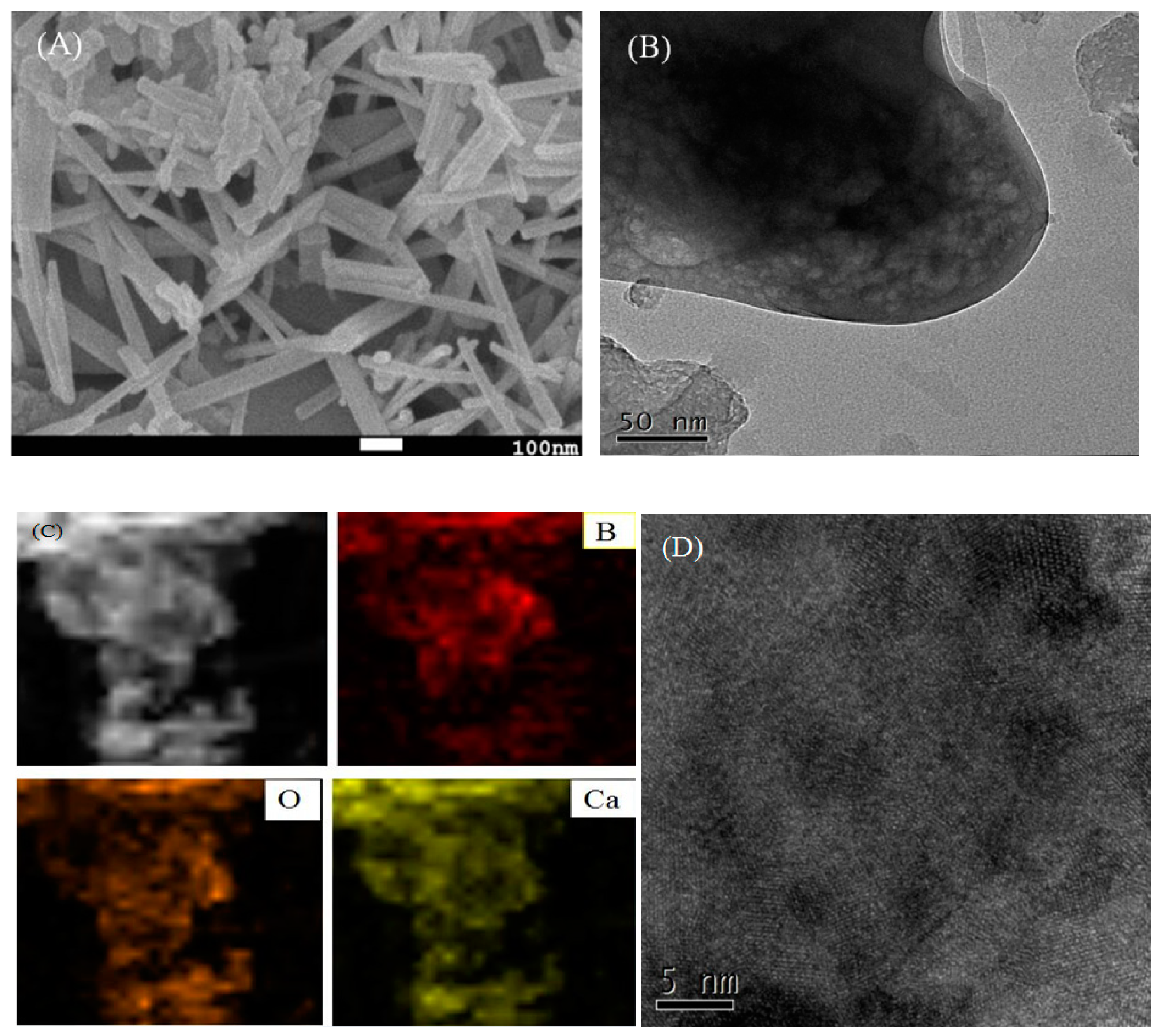 Materials 12 00083 g002