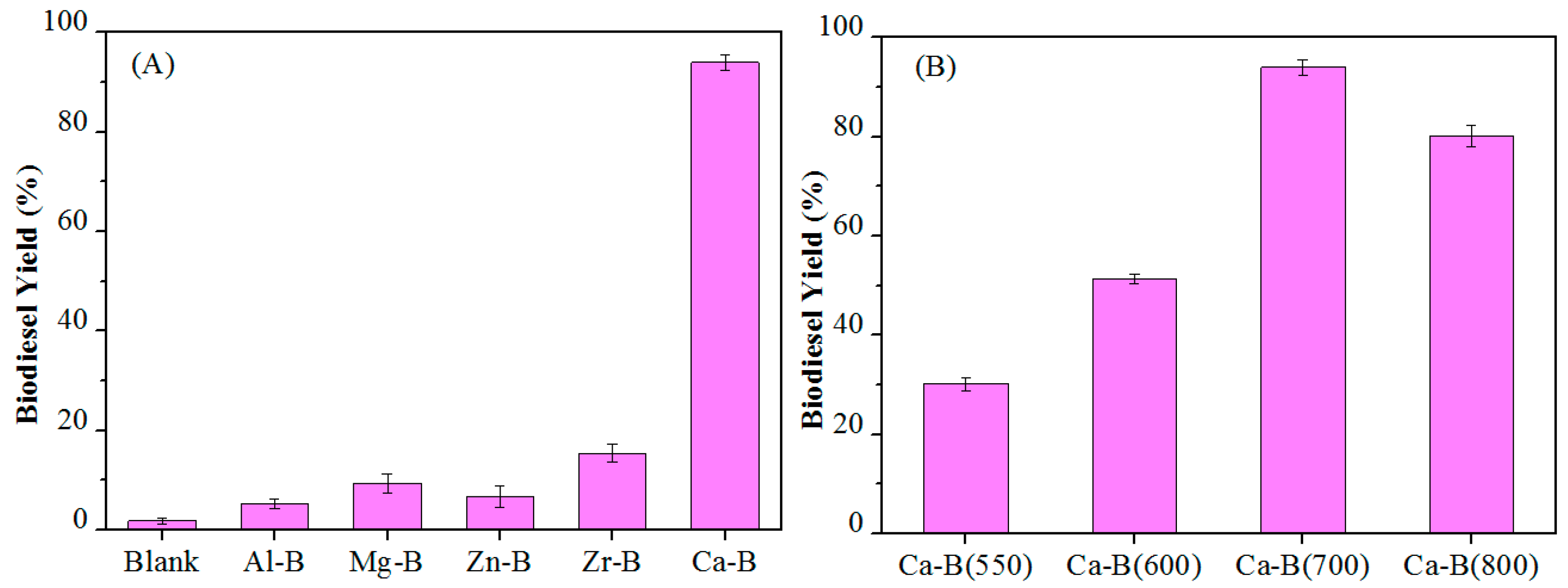 Materials 12 00083 g004