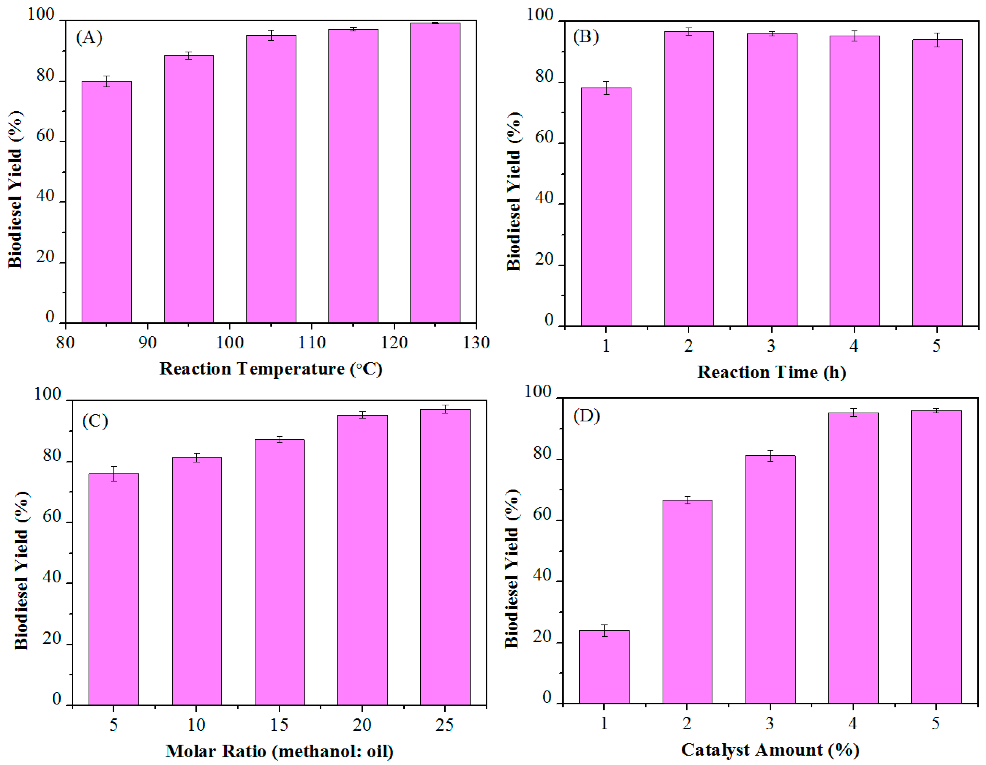 Materials 12 00083 g005