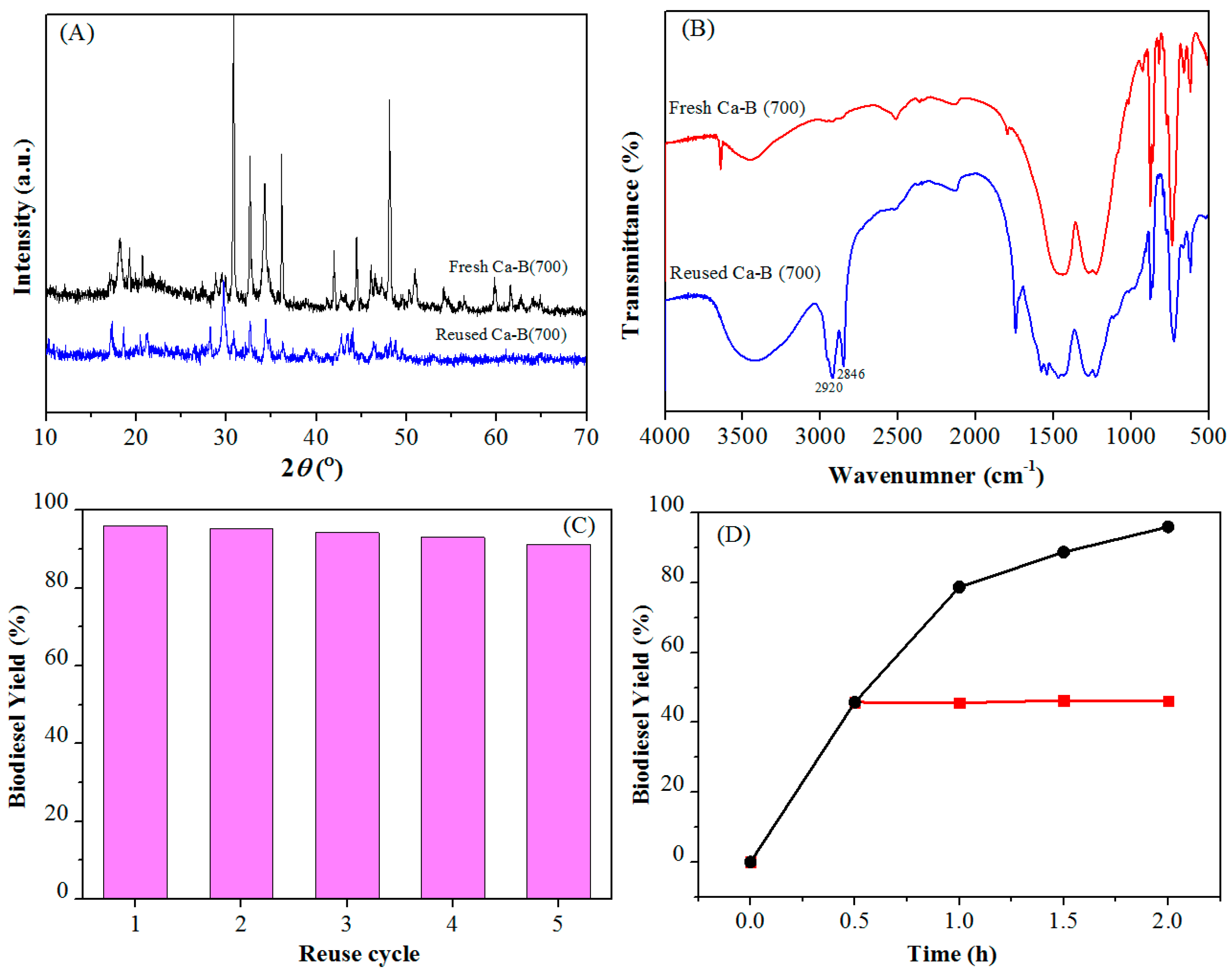 Materials 12 00083 g006