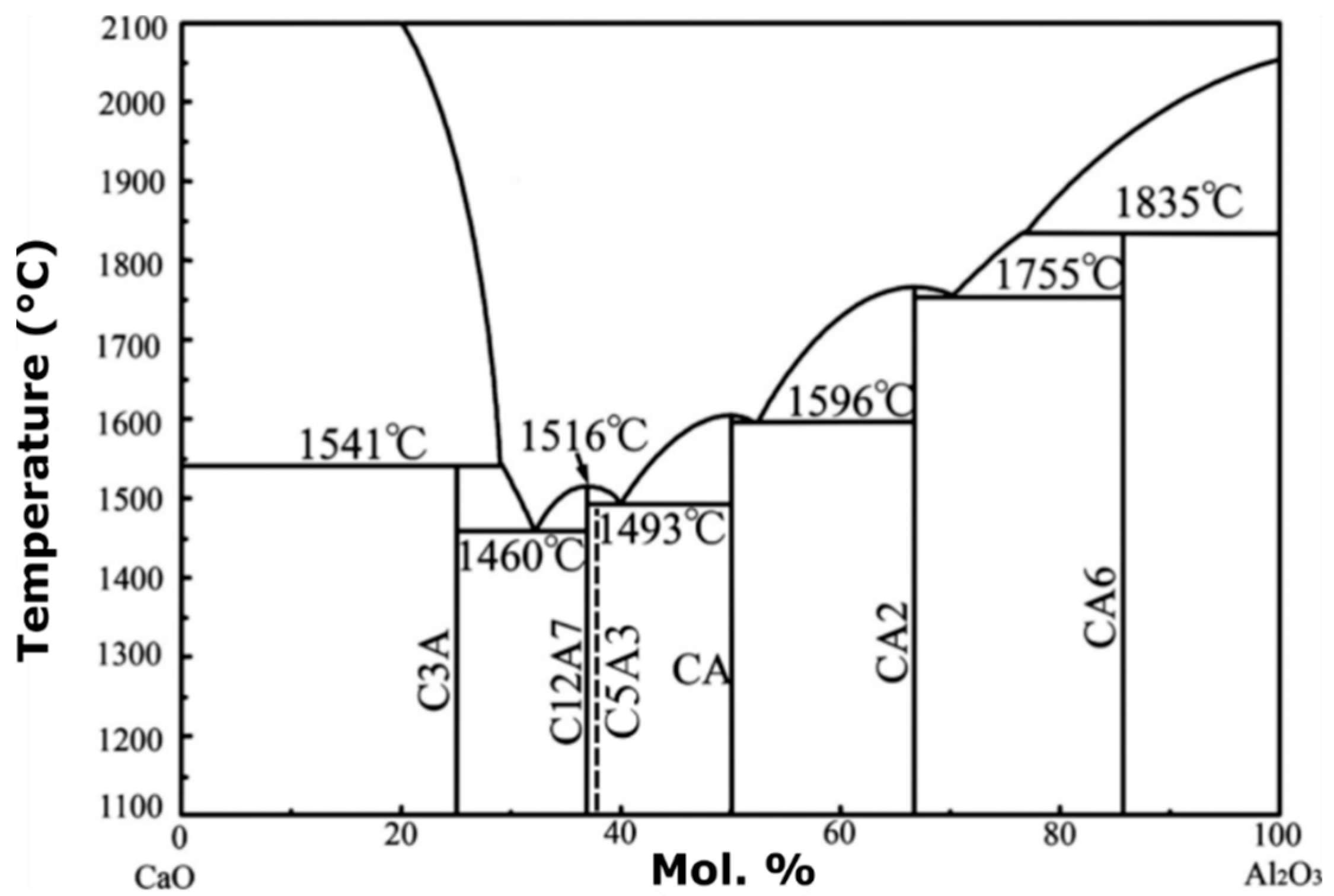 Materials 12 00084 g001 Materials 12 00084 g001