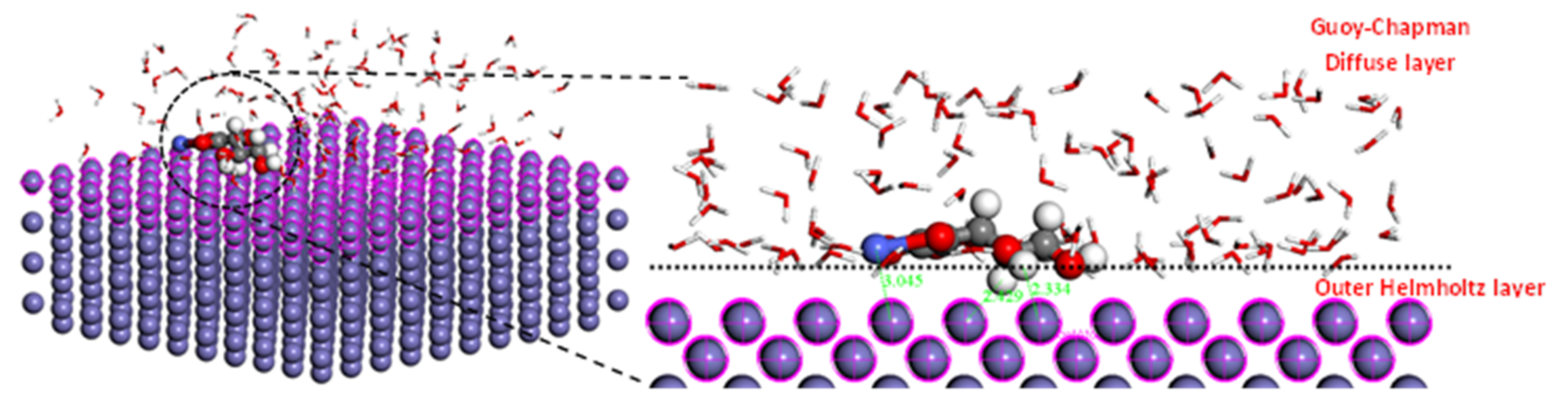 Materials 12 00090 g006