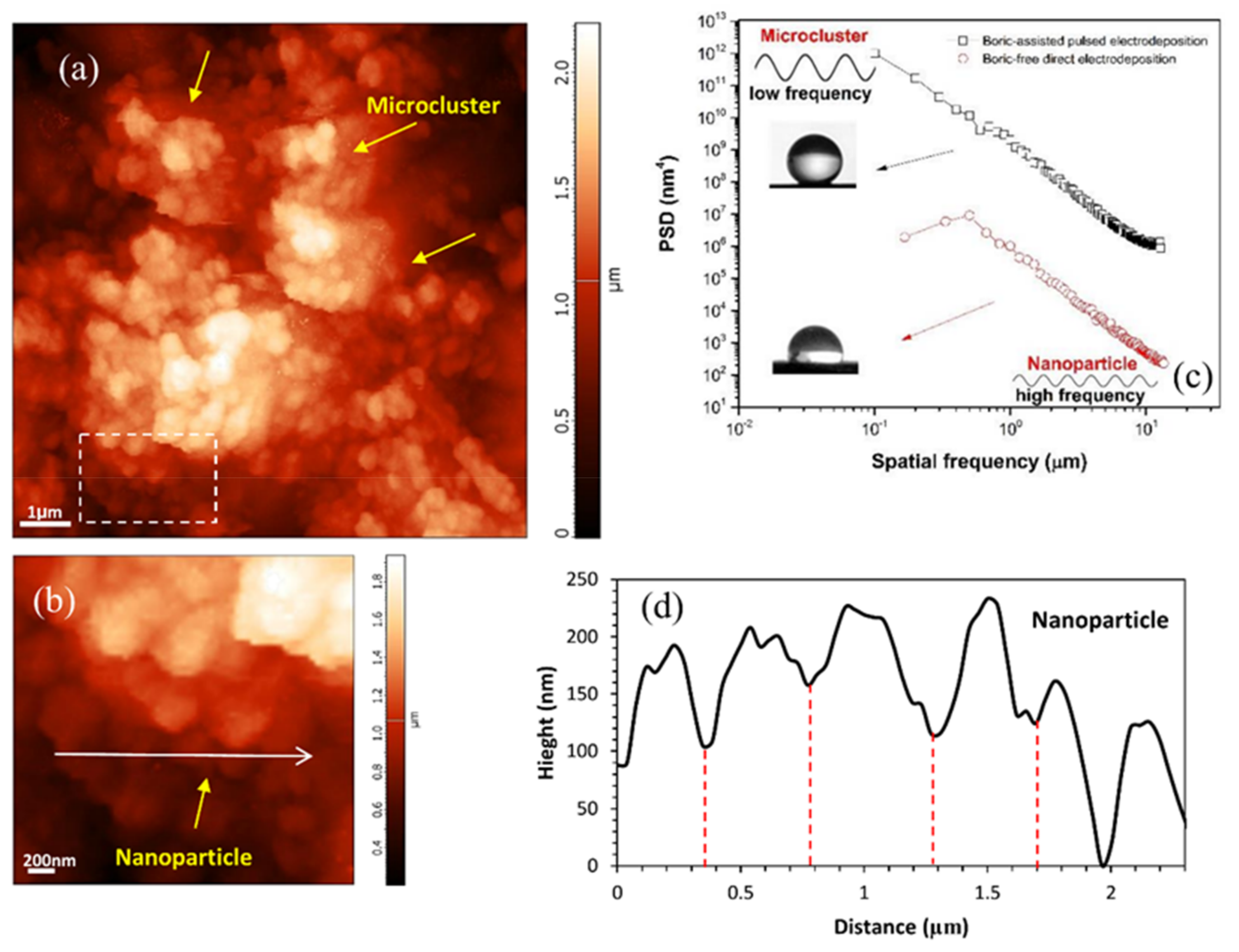 Materials 12 00090 g011