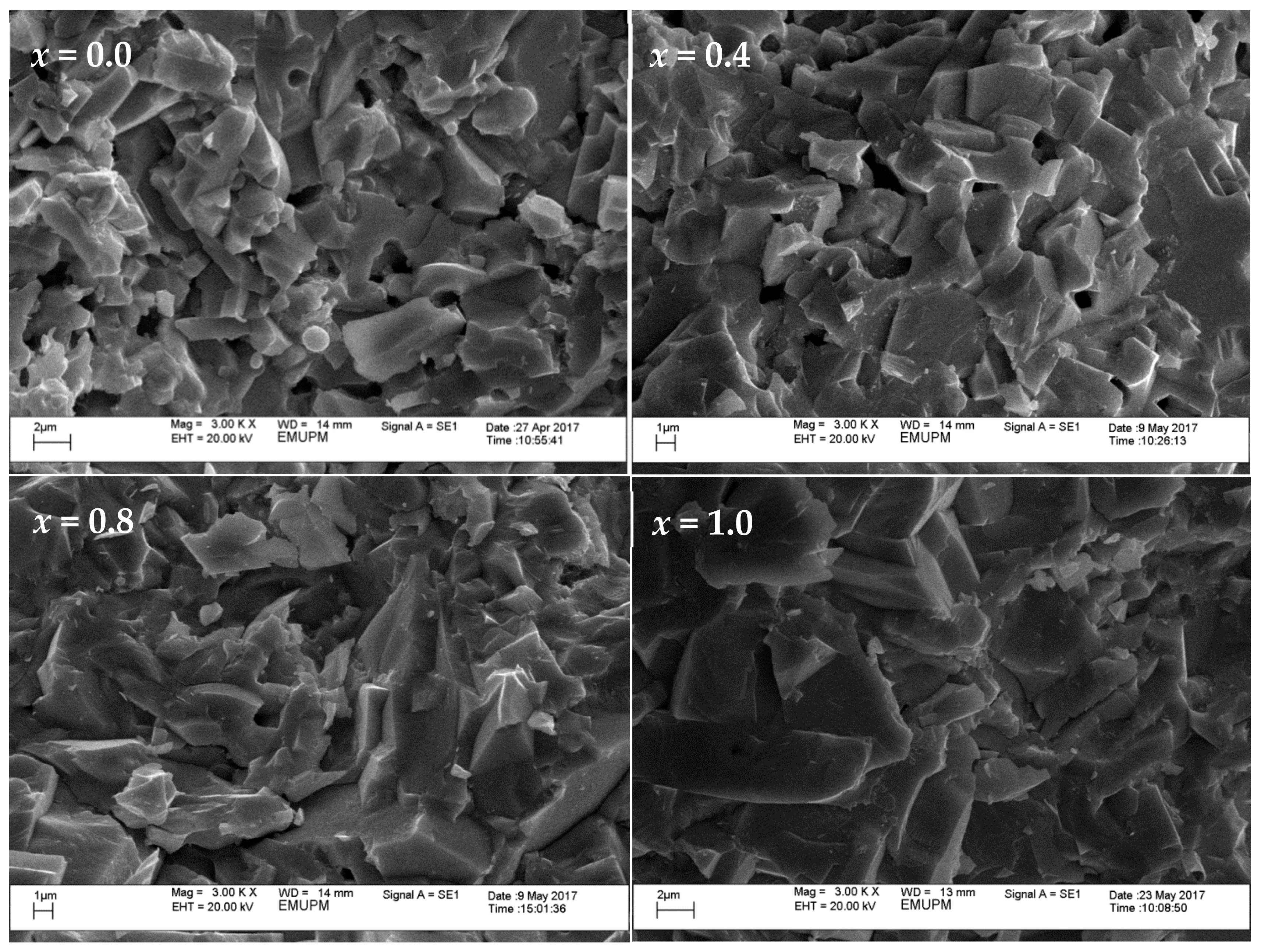 Materials 12 00092 g003