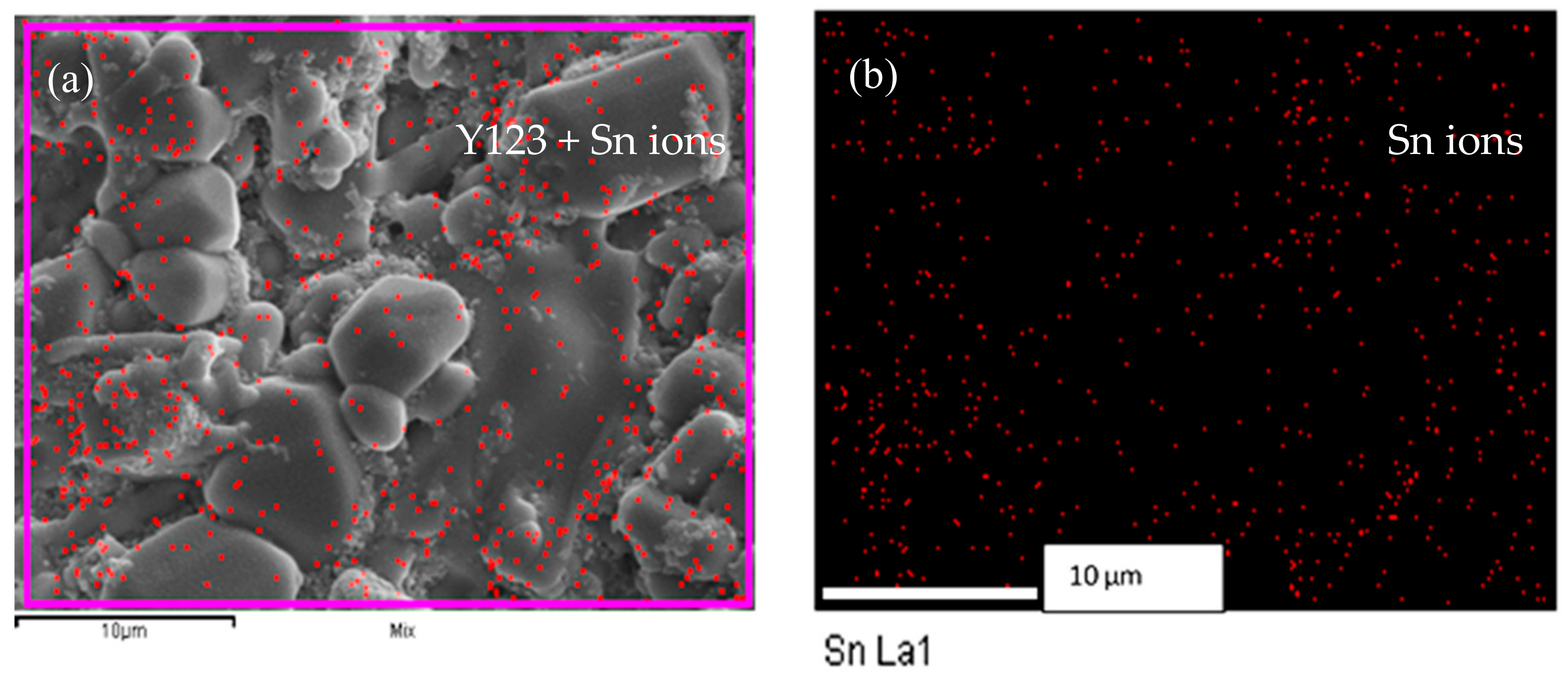 Materials 12 00092 g005
