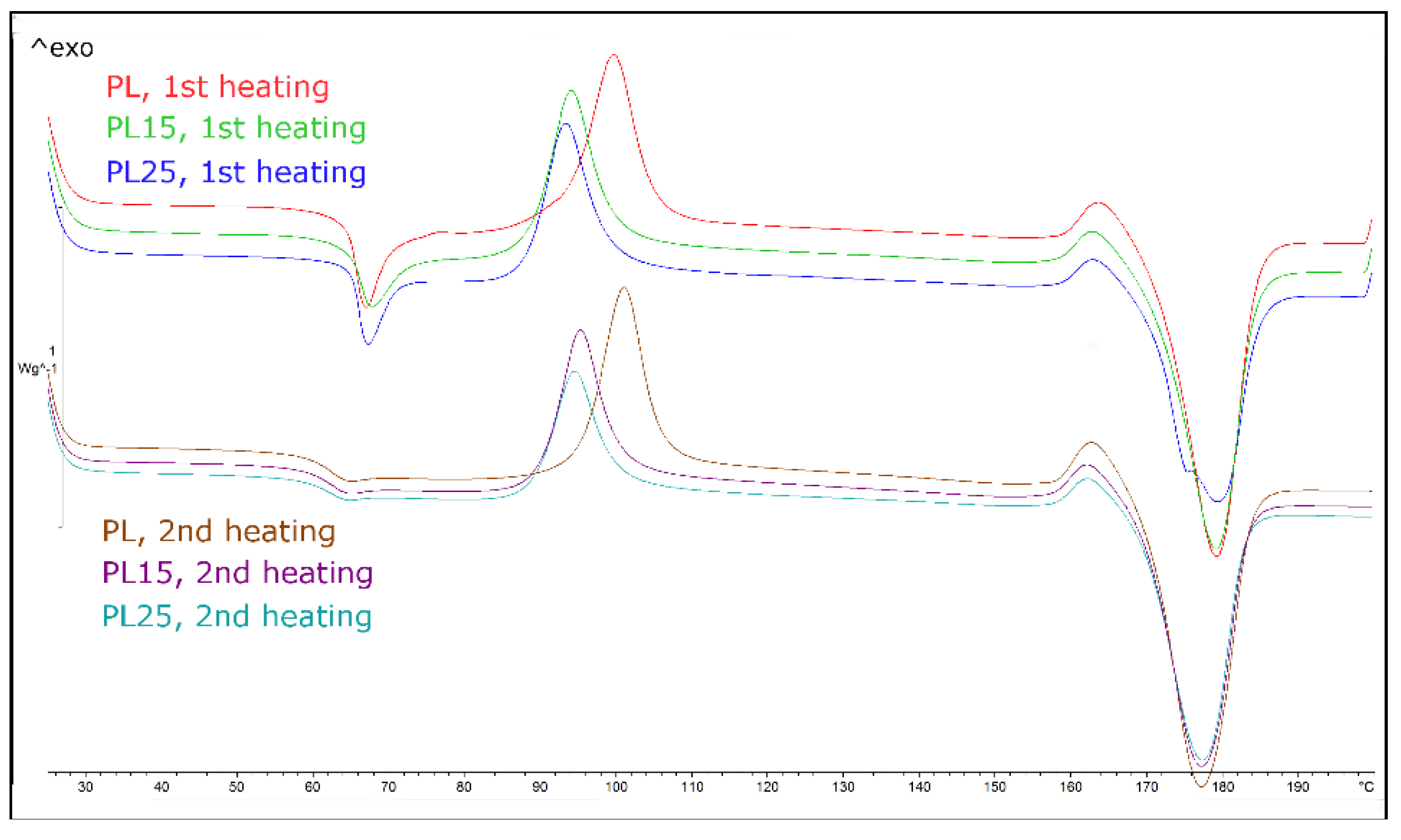 Materials 12 00095 g001
