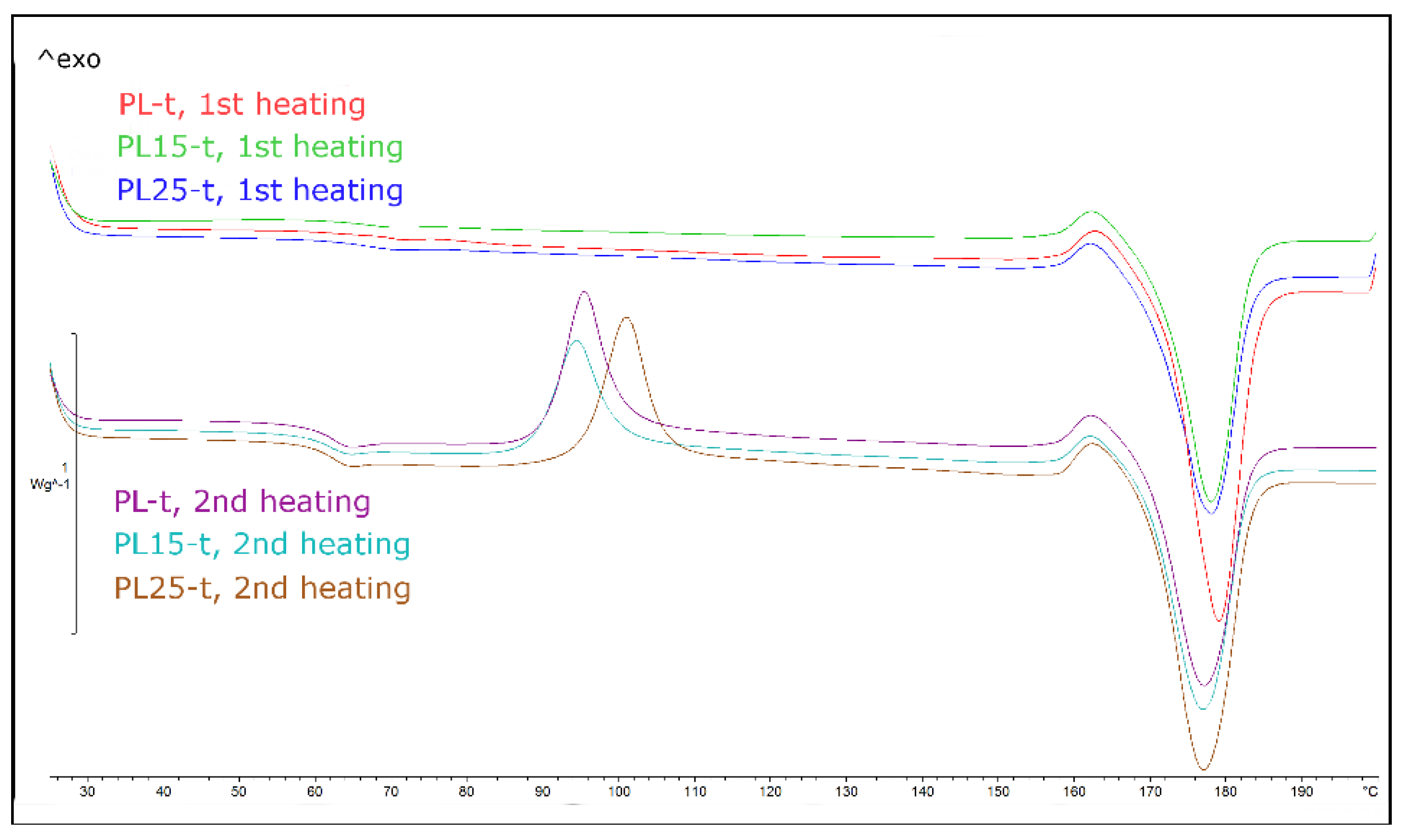 Materials 12 00095 g002