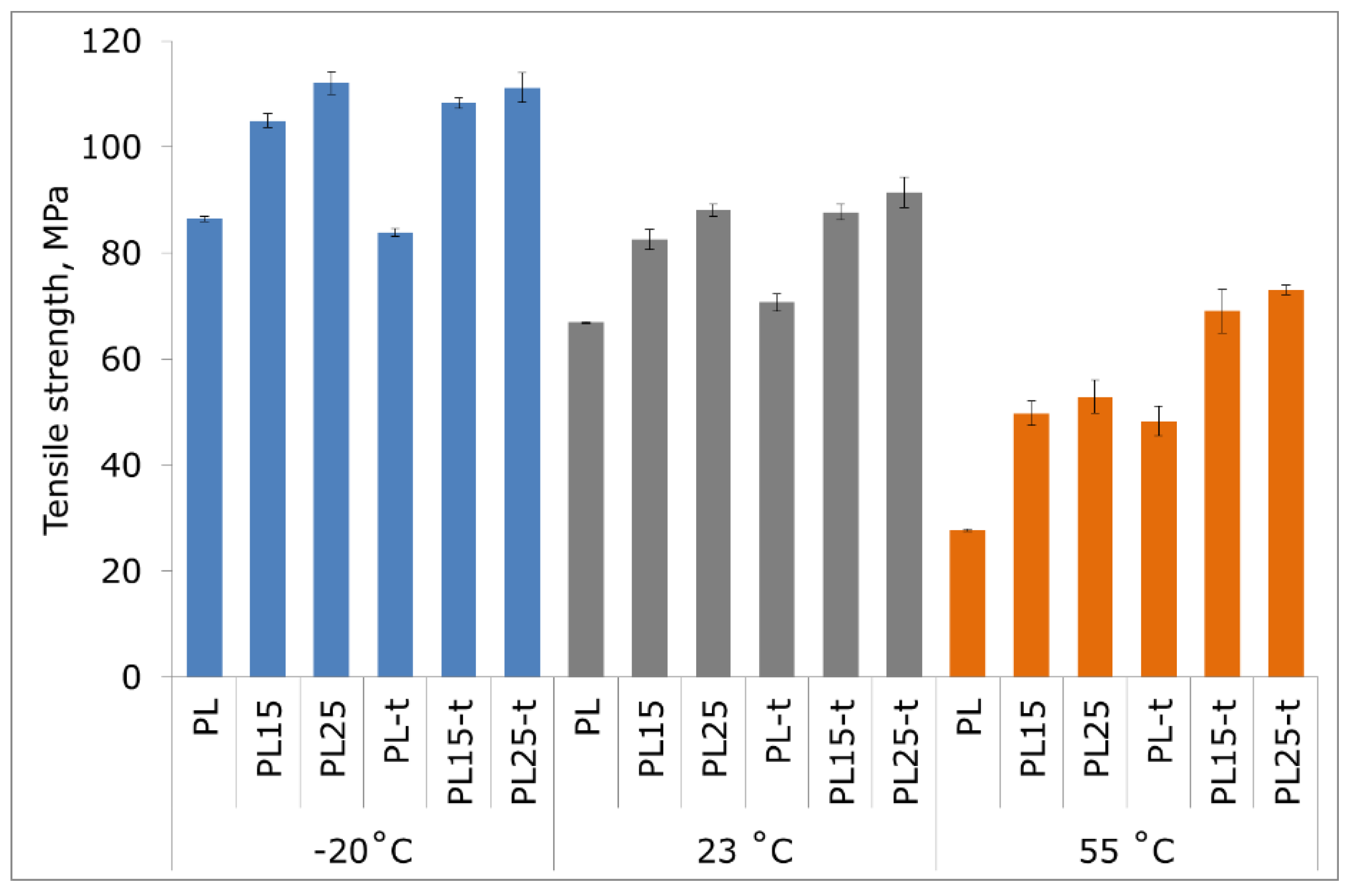 Materials 12 00095 g003