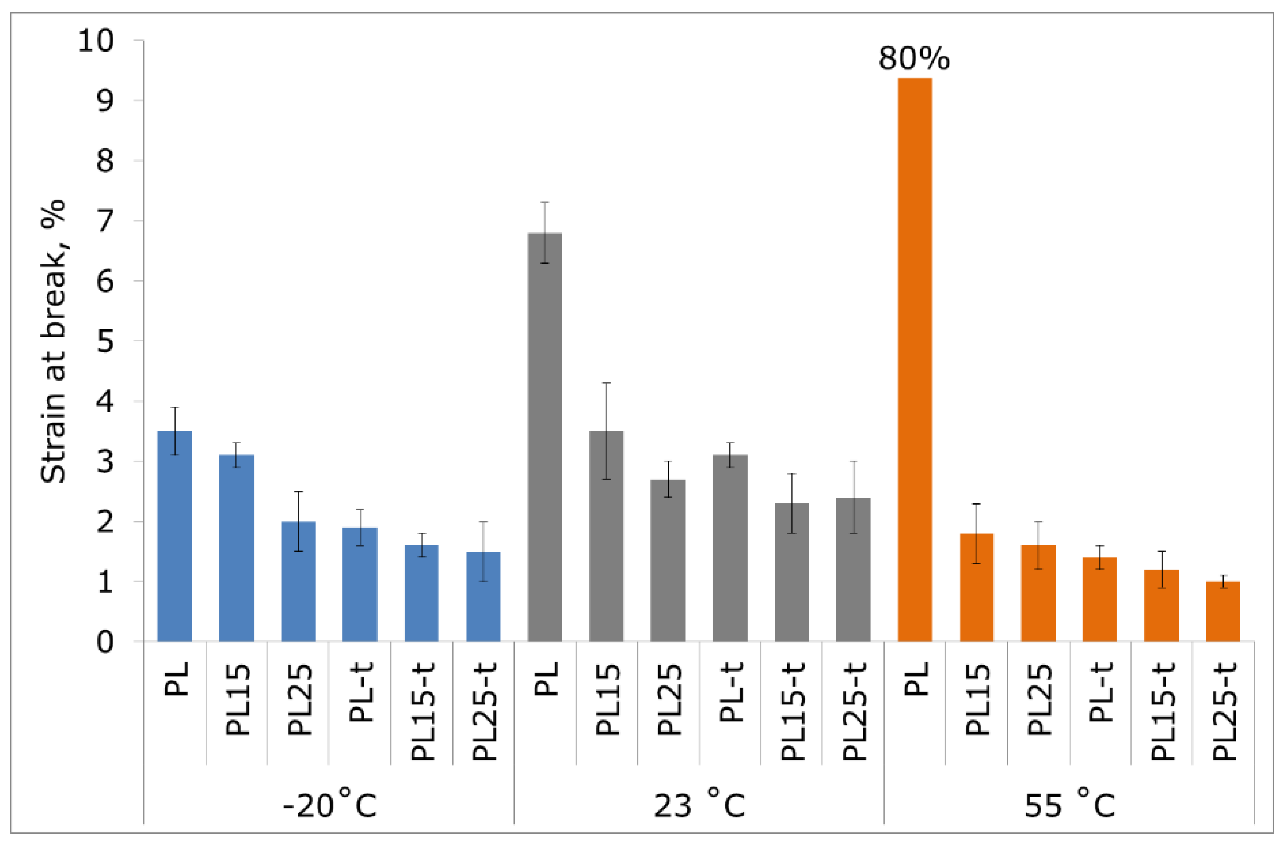 Materials 12 00095 g005