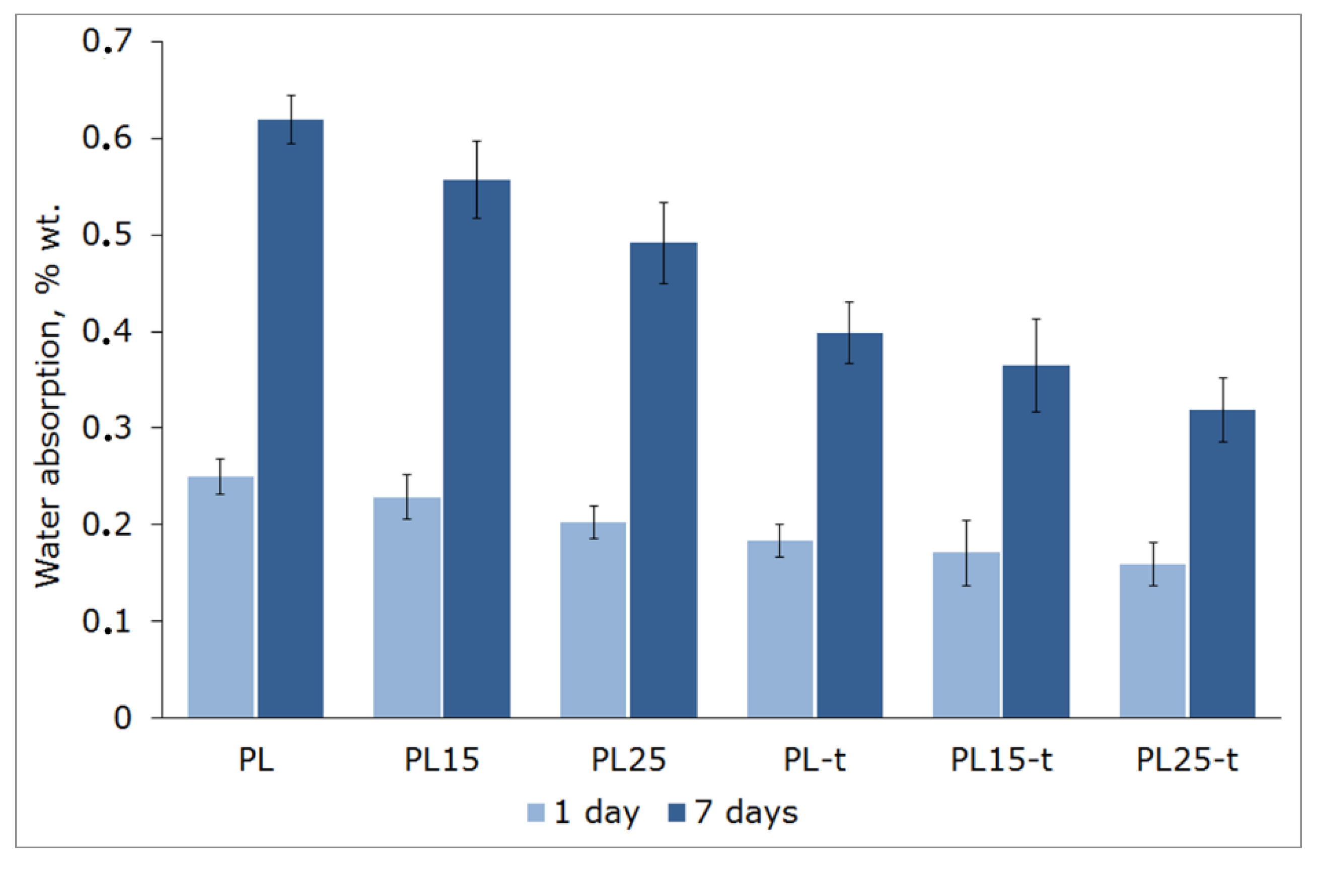 Materials 12 00095 g009