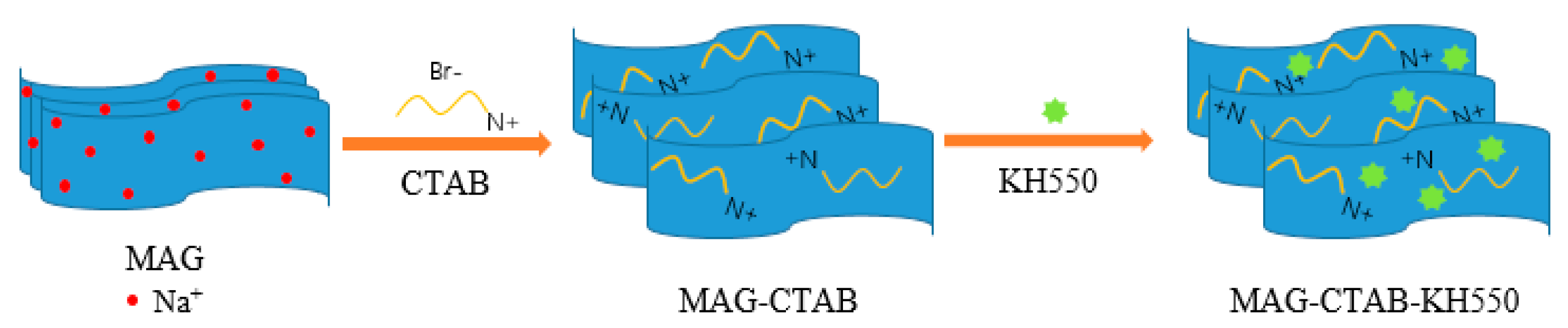 Materials 12 00096 g001