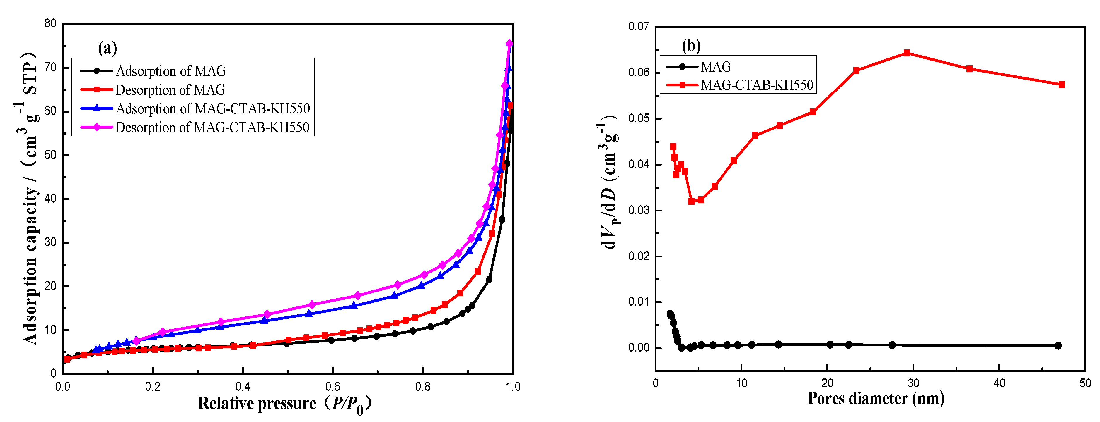 Materials 12 00096 g004