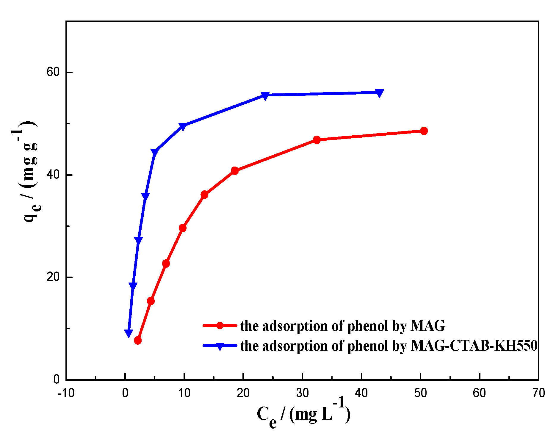 Materials 12 00096 g007