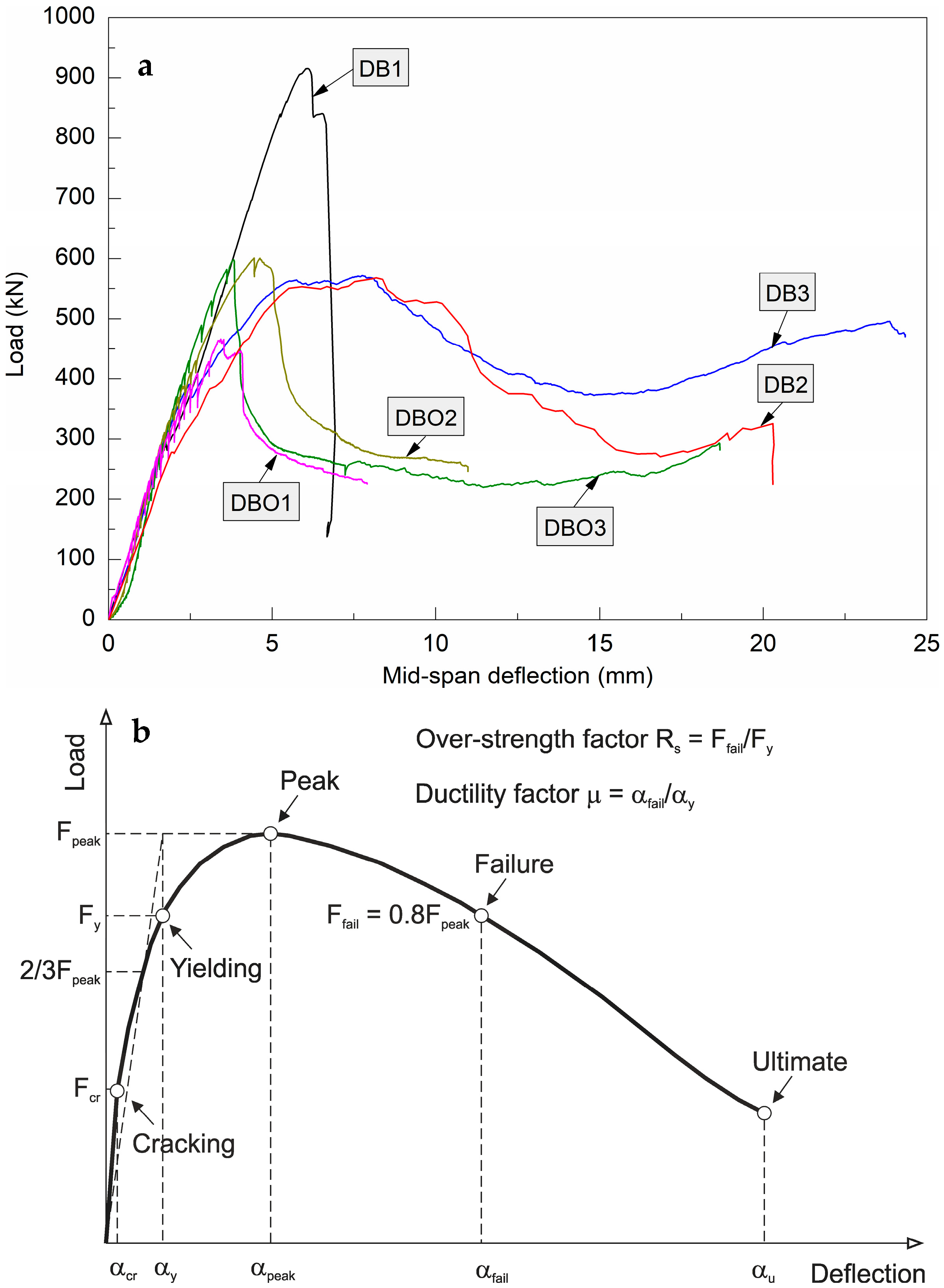 Materials 12 00101 g008