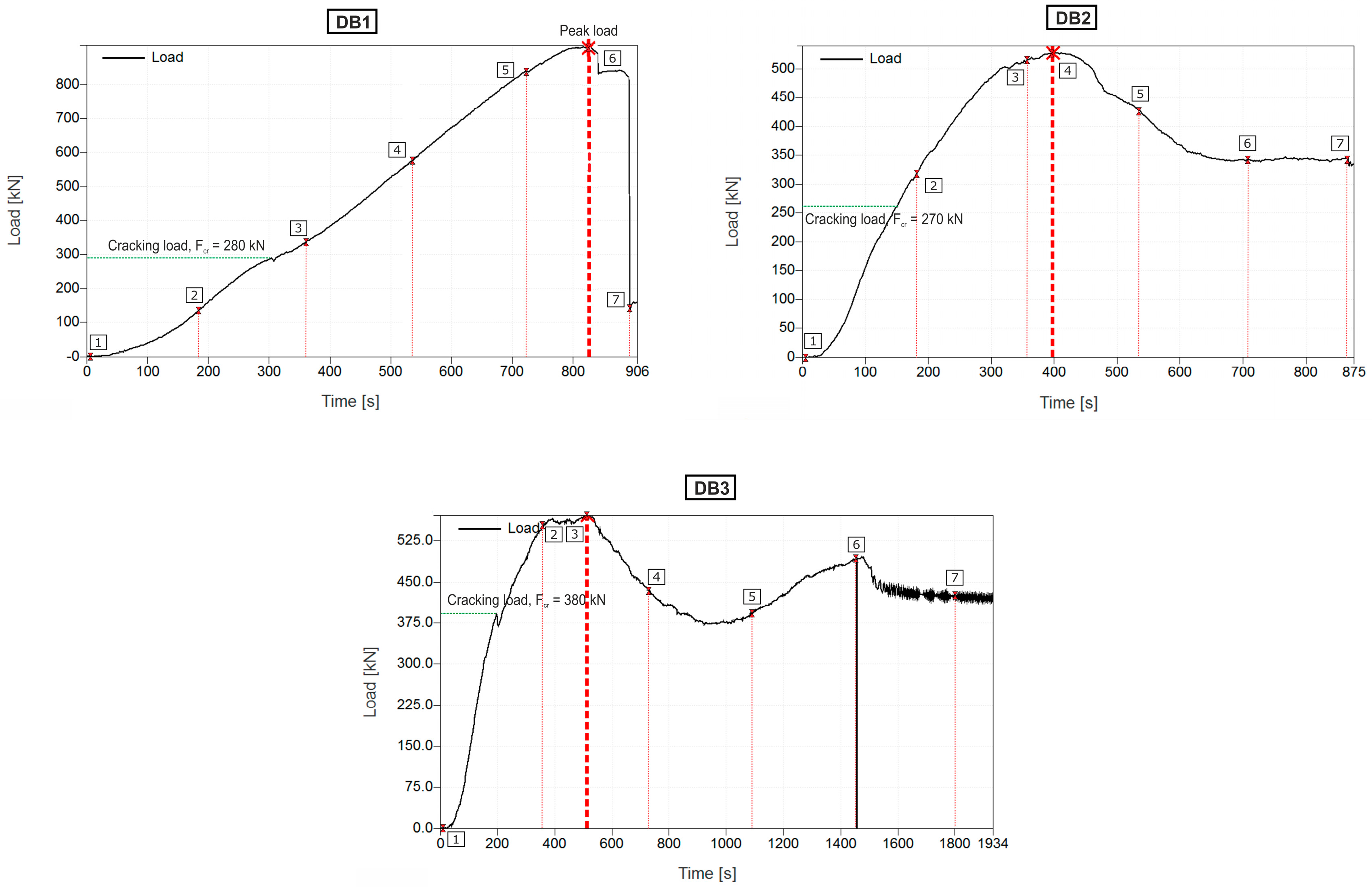 Materials 12 00101 g011